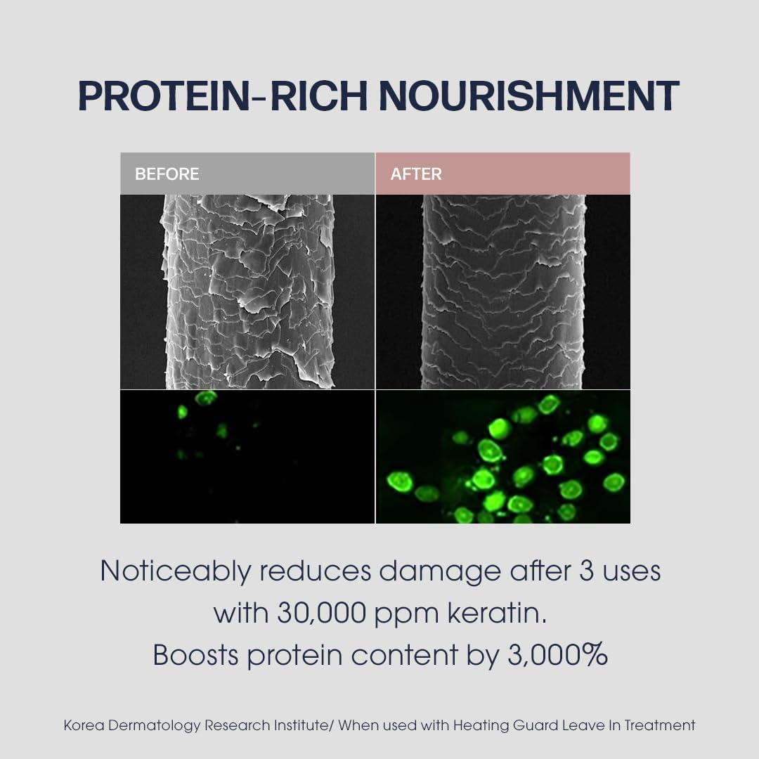 UNOVE Deep Damage Treatment EX (Large) 320Ml image number 4