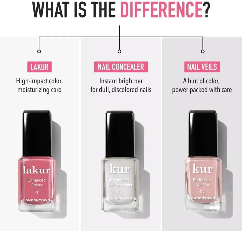 Londontown Perfecting Nail Veil Trio