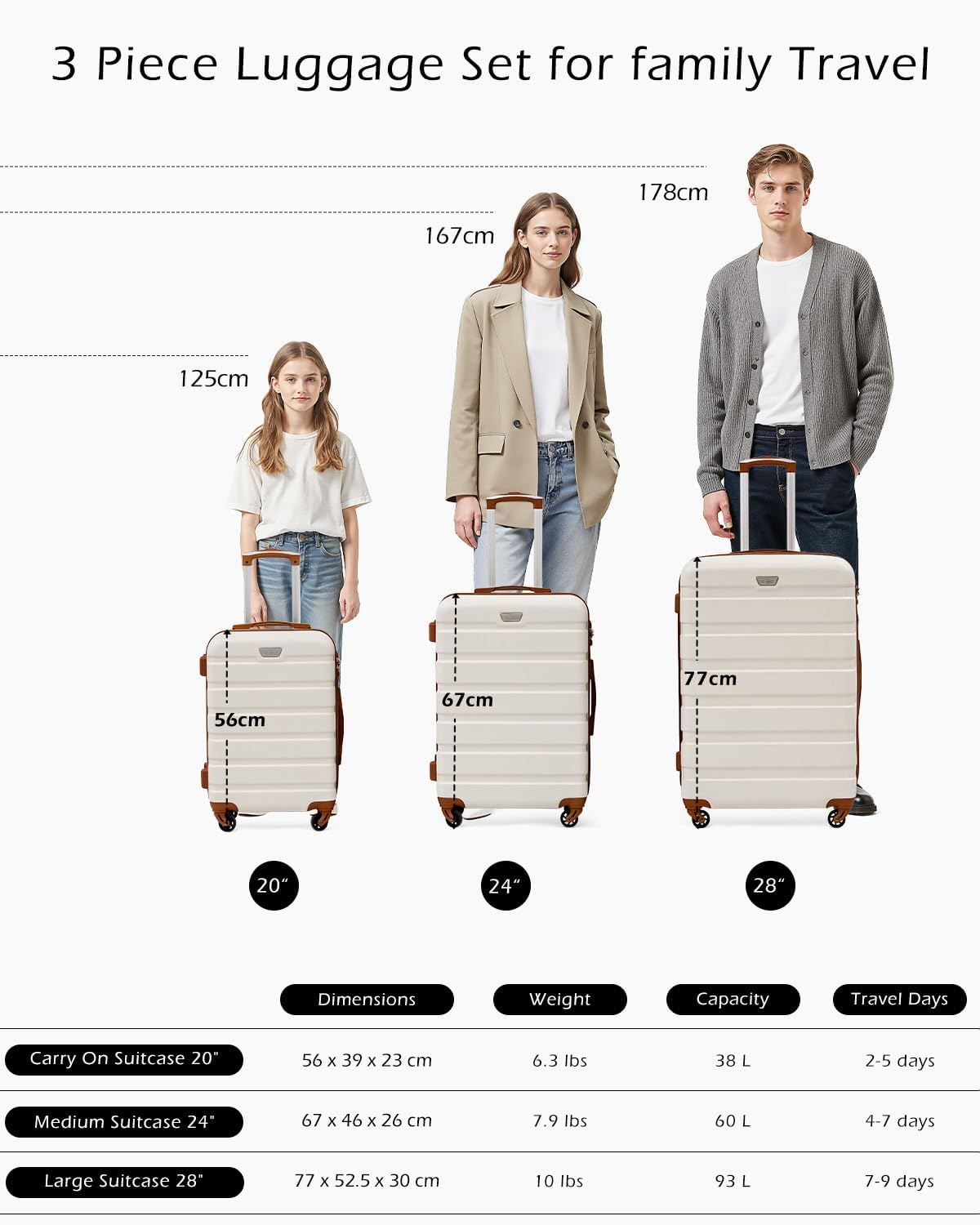 COOLIFE Luggage ABS+PC Lightweight Hard Shell Carry on Suitcase with TSA Lock and 4 Durable Spinner Wheels, White/Brown, 24 Inch image number 4