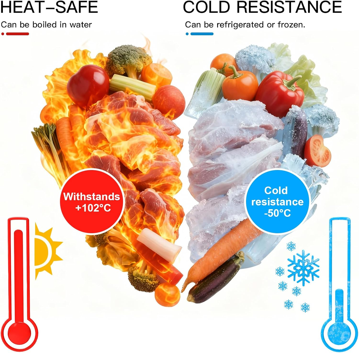 Megawise Vacuum Sealer Bags, 8-Inch Wide X 21.6 Feet Long, Compatible with Megawise & Most Vacuum Sealers, Durable & Bpa-Free Rolls for Food Storage