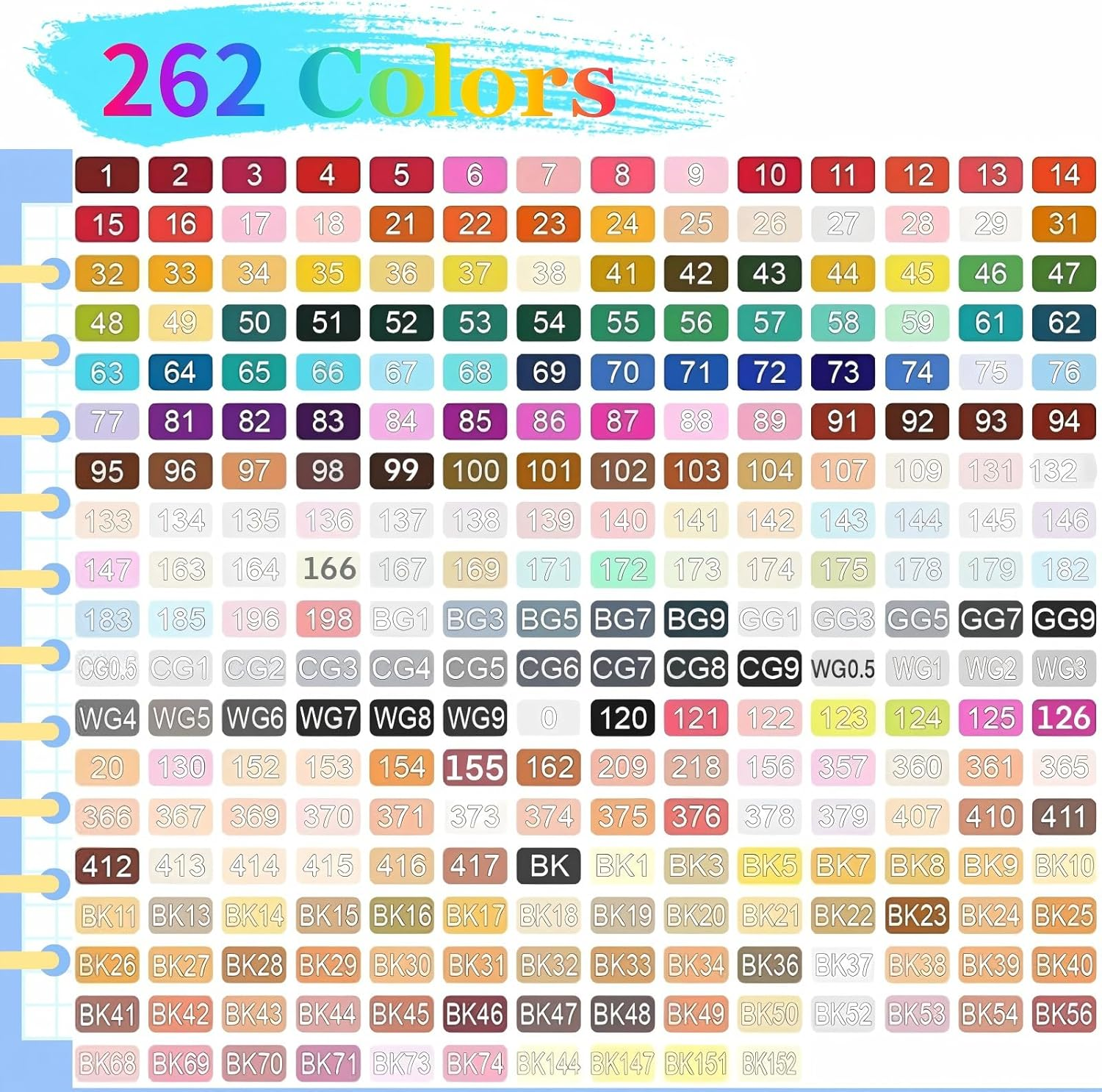 Markers with Base, 262 Colors Markers Artist Drawing Art Dual Tip Markers Perfect for Kids Boys Girls Adult, for Coloring, Highlighting, Illustration Kids Adults Family Art Painting, the Best Gift image number 2