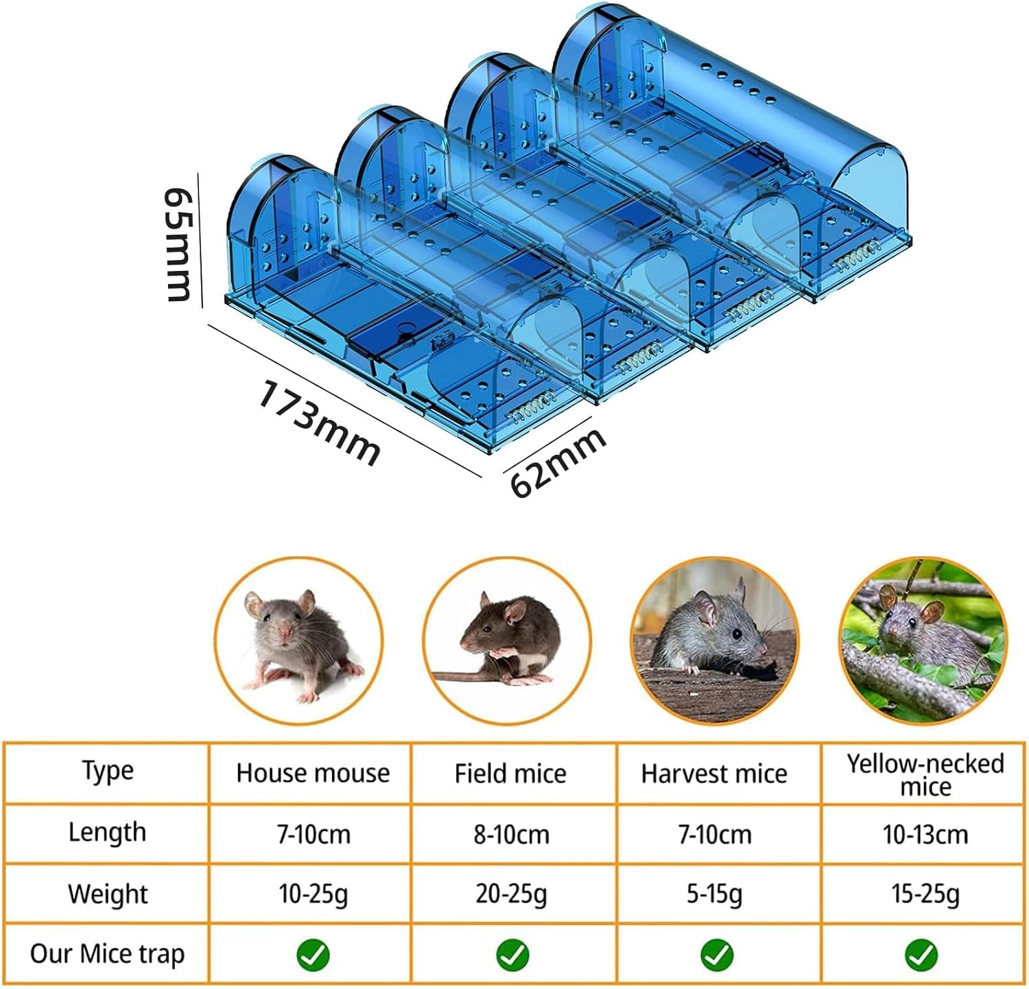 4Pcs Humane Mouse Trap Cage, Easy Set Durable Traps, Safe for Children, Pets and Humans (4, Blue-01) image number 6