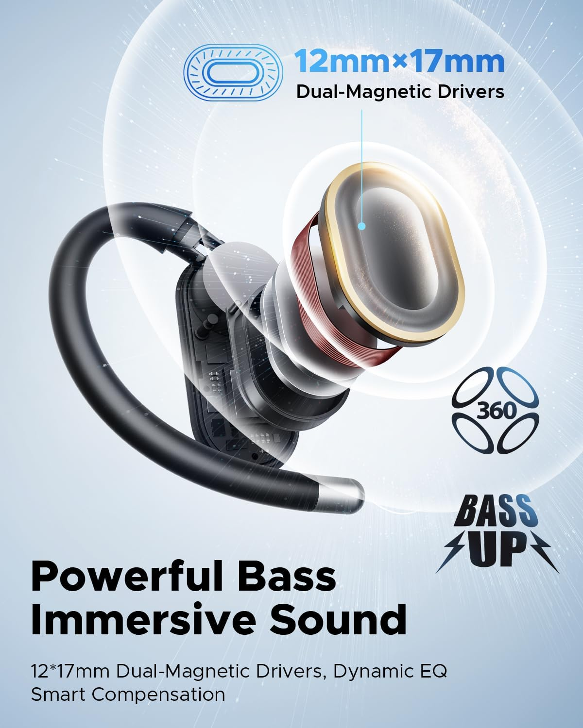 Open Ear Headphones, TRUEFREE Wireless Earbuds, Bluetooth 6.0 Ear Buds Earhook with LED Display, 40H Playtime, Waterproof IPX5, Secure Fit, Noise Cancelling Mic for Sport, Work & Commute image number 6