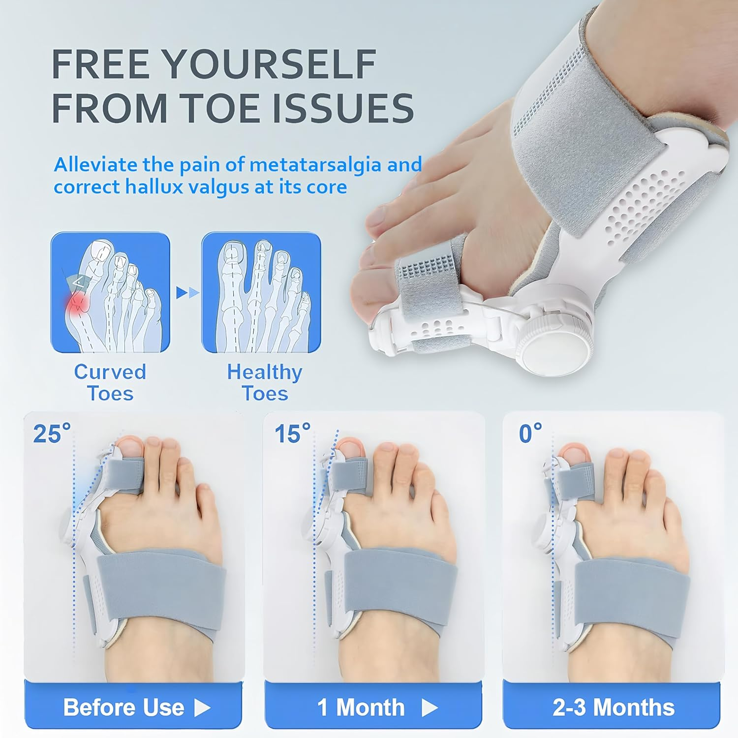 Bunion Corrector with Adjustable Toe Separators, Foot Brace for Women and Men (Gray) image number 5