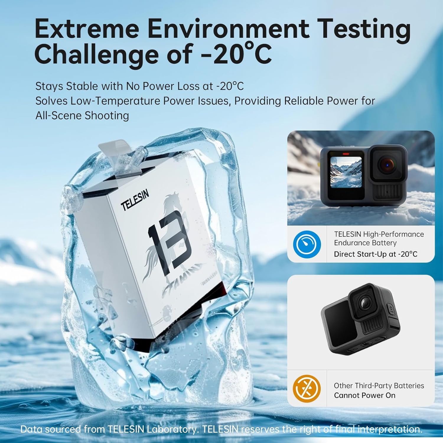 TELESIN Enduro Battery for Go Pro 13, Durable Large Capacity like Original Enduro Batteries Support Quick Charge for Go Pro Hero 13 image number 3