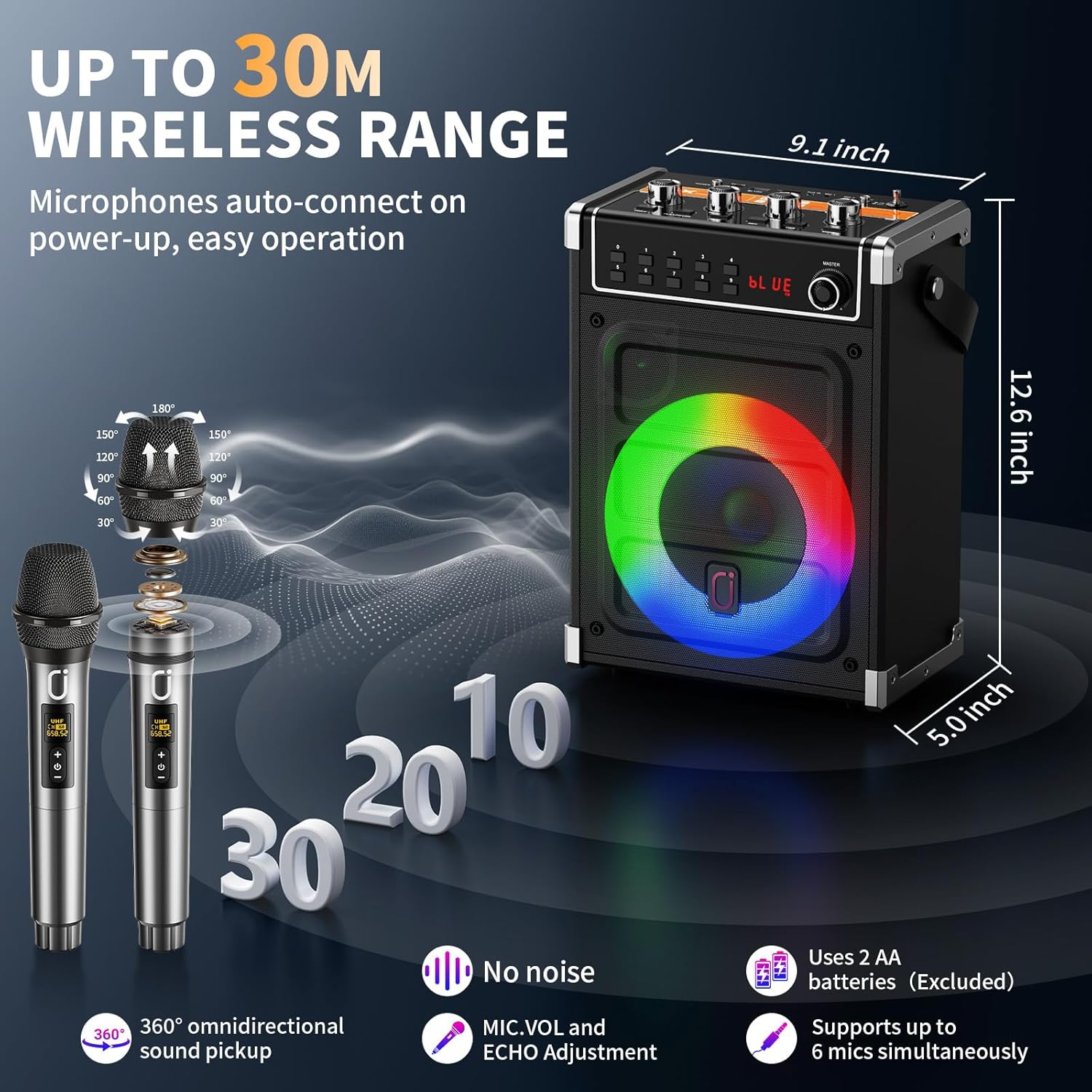 Karaoke Machine with 3 Wireless Microphones for Adults, Portable Bluetooth Karaoke Speaker with Bass/Treble Adjustment, PA System with Echo Effect, Support TF Card/Usb/Aux/Fm/Rec/Tws (Black 2 Mics) image number 6