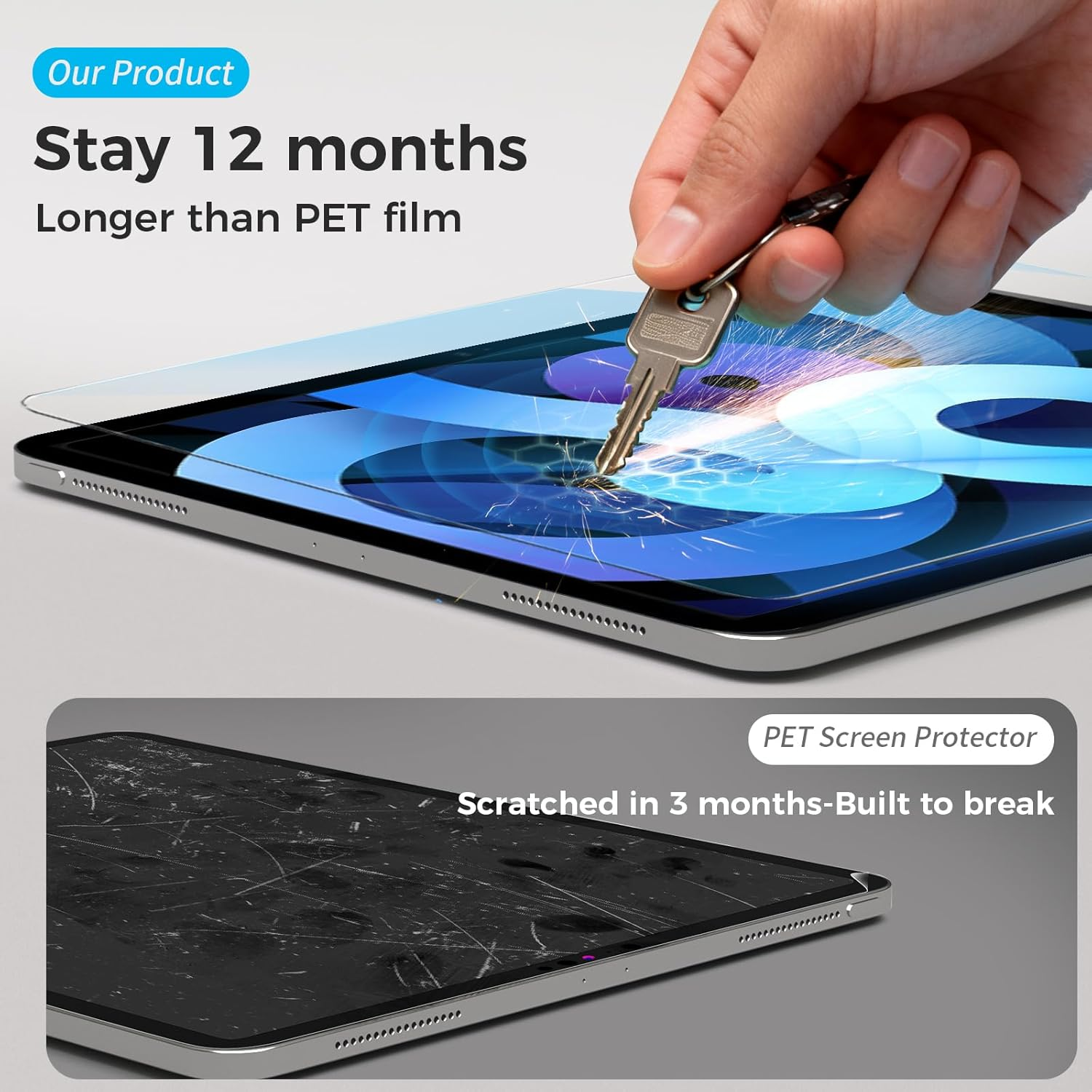 Zenrich [2Pack] Tempered Glass Screen Protector for Ipad Air 5Th Generation 2022/ Ipad Pro 11 Inch and Ipad Air 4Th Generation 10.9, Zenrich Tempered Glass anti Glare & anti Blue Light Screen Film for Pencil/ Face ID Compatible image number 3