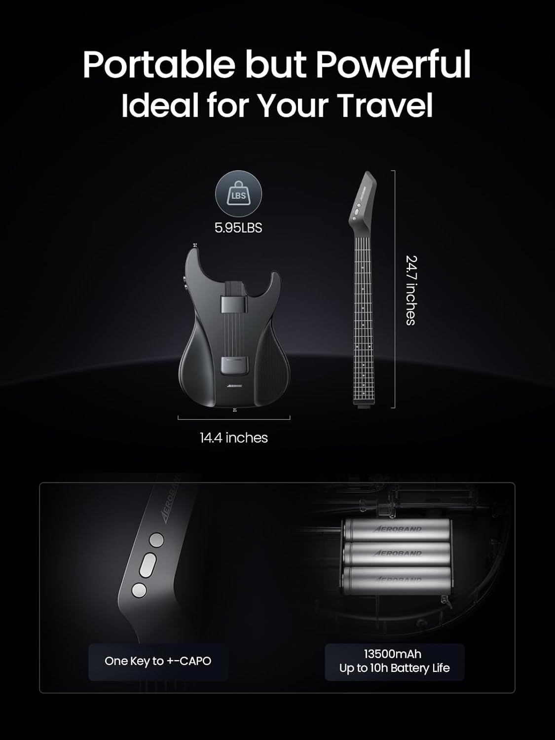 Aeroband Guitar Smart Guitar with Silicone Strings, Travel Silent Guitar with Detachable Fretboard, Headphone Jack, Built-In Speaker and Drum System, Aeroband APP Play, MIDI Guitar image number 5