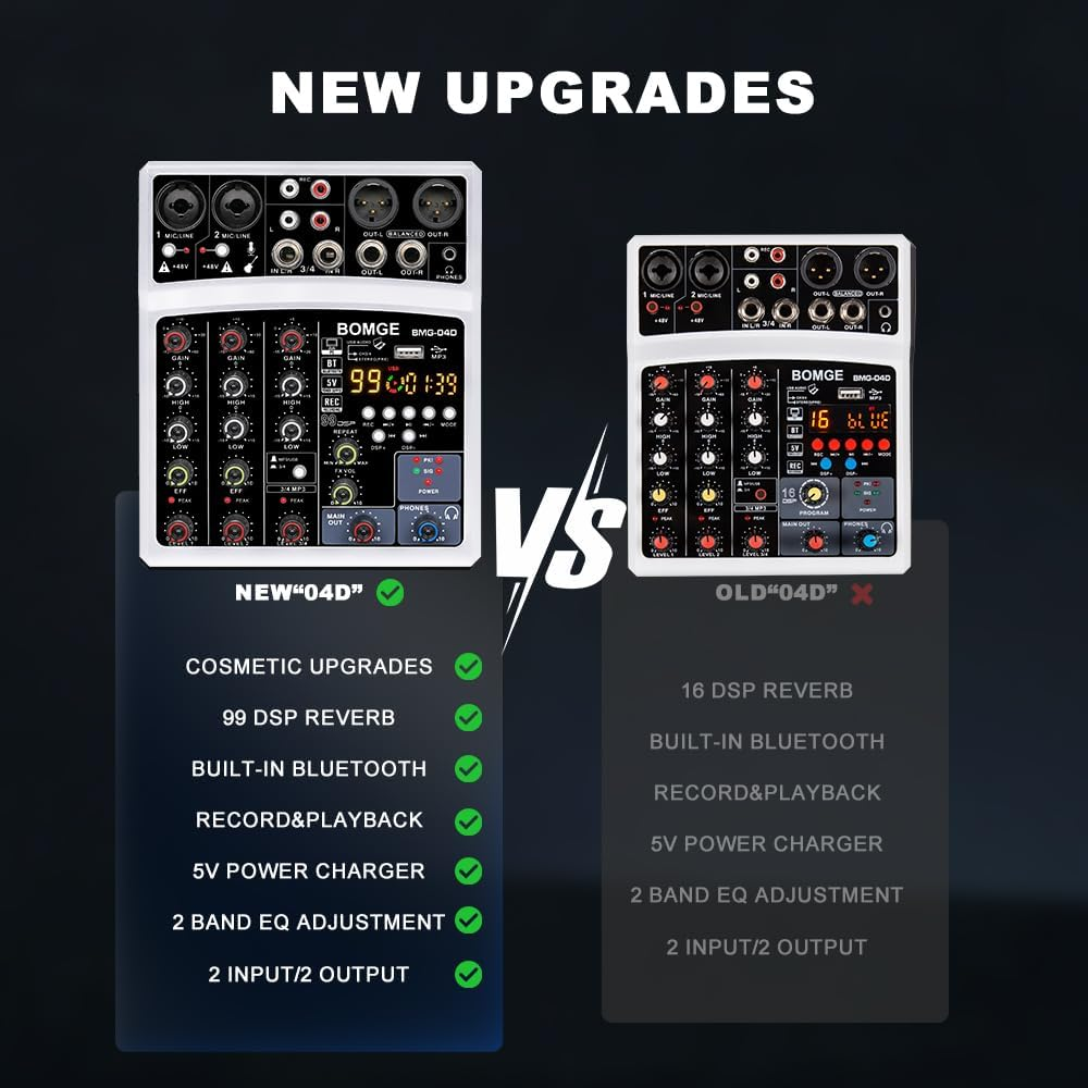 BOMGE 4 Channel 16 DSP Echo Dj Audio Sound Mixer Interface Mixing Console Karaoke with MP3 USB Bluetooth, Stereo Record(04D-White) image number 2