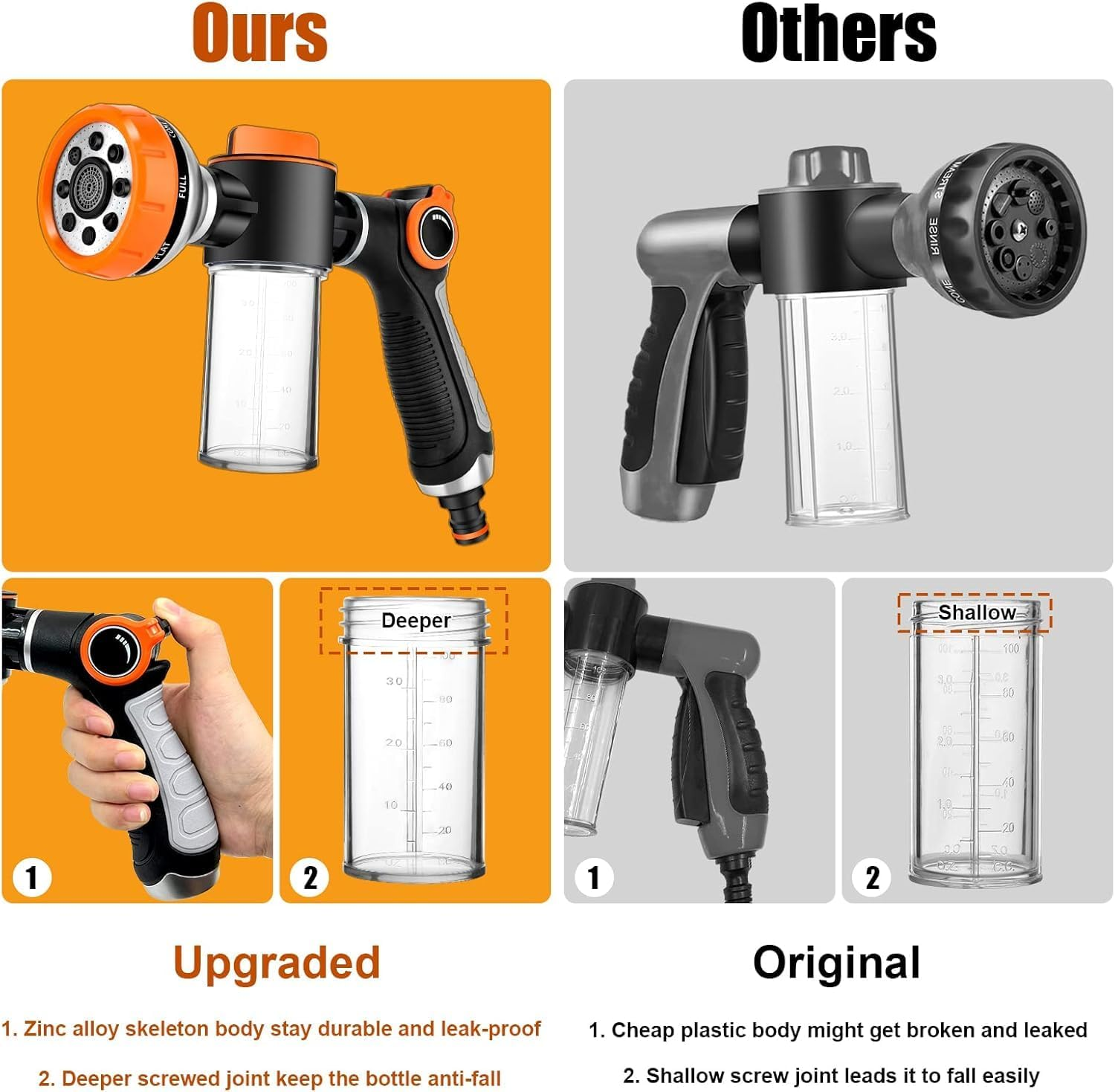 8-In-1 Garden Hose Nozzle Sprayer, Dog Wash Attachment with 100Cc Soap Dispenser, Brush, Orange image number 6