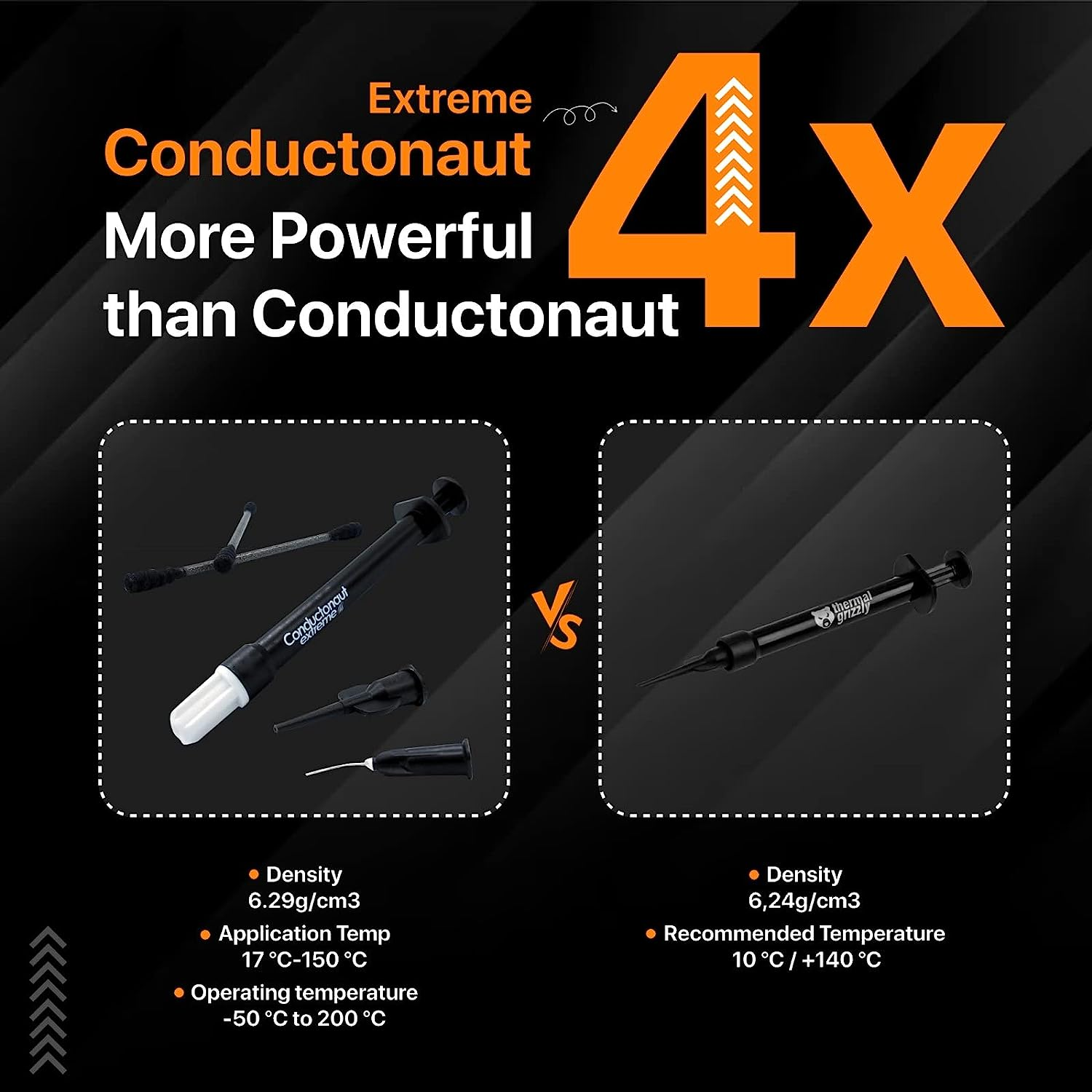 Thermal Grizzly Conductonaut Extreme Thermal Grease - 1 Gram Liquid Metal Thermal Paste for Cooling the CPU, GPU (Conductonaut Extreme 1G Combo) Made in Germany image number 3