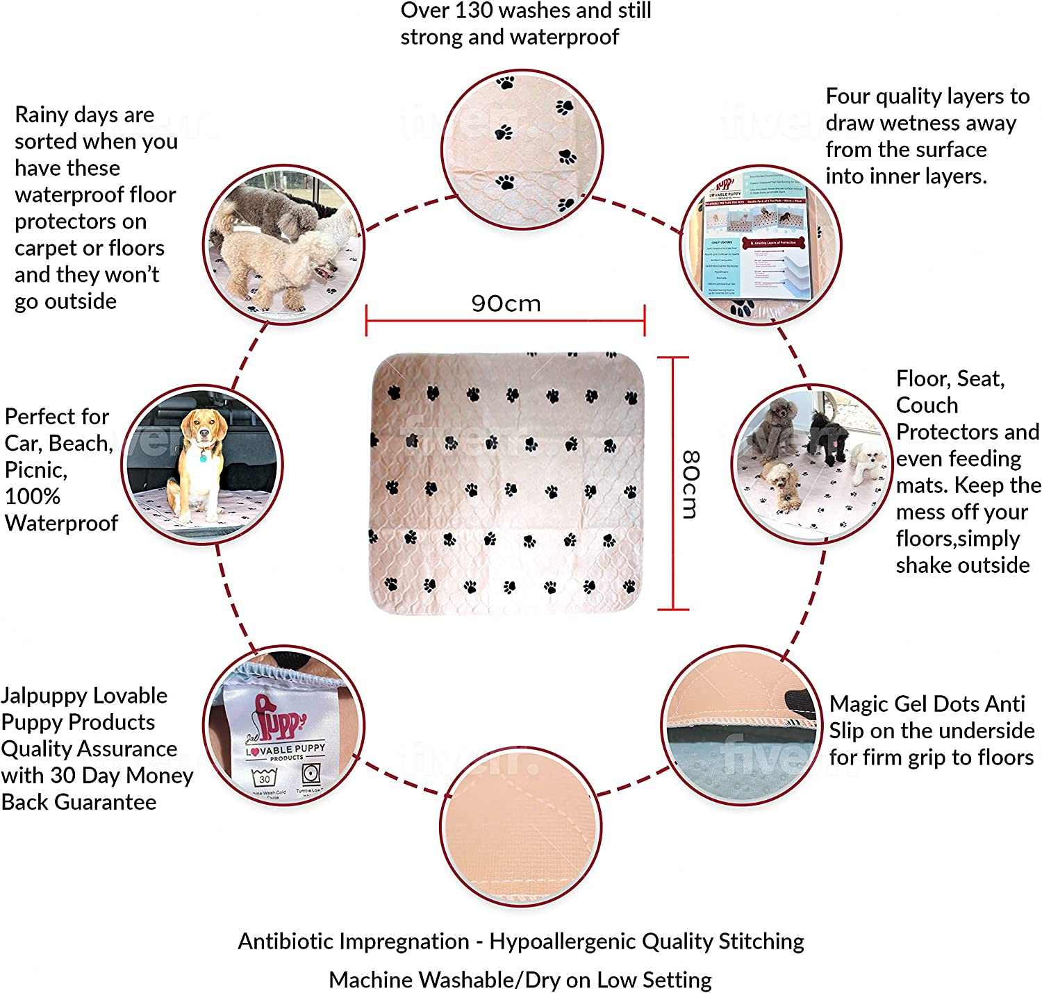 2 Pack XL Washable Whelping Pee Mats, 4 Layers, 80 Cm X 90 Cm or 31" X 35" Aussie Supply, anti Slip Gel Grip Underside Keeps Mat in Place, Suits Car, Truck Back Seat, Dog Mat, Dog Pad, Very Reusable Pee Pads, Totally Waterproof for Cat Litter Box or Cat Litter Tray. Dog Crate or Dog Kennel Very Washable Dog Pee Pad, Wee Pad and Dog Playpens Peepeego Mats. Pet Sofa Protector, Pet Car Mat, Fully Waterproof to 1 Litre. image number 4