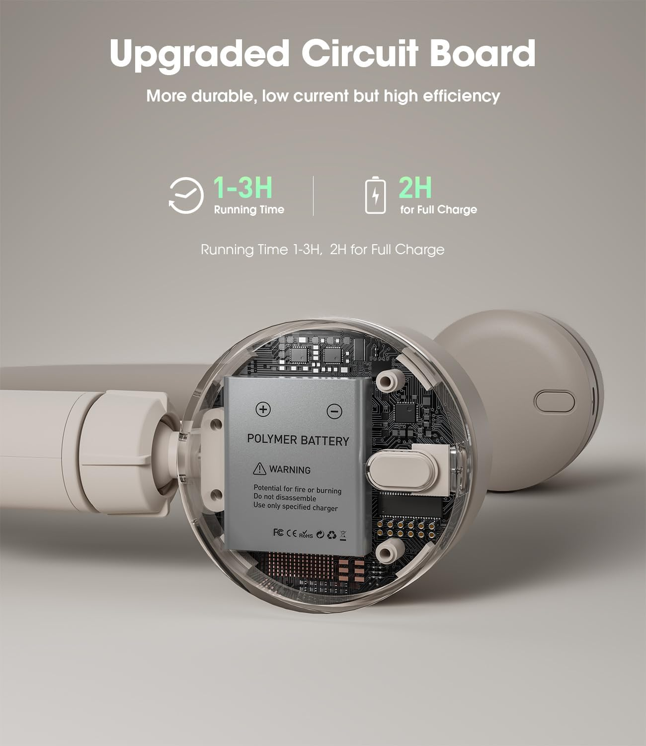 LEMOISTAR Portable Neck Fan, Hands Free Bladeless Fan, 360&deg; Cooling Personal Fan, Battery USB Rechargeable 3 Speed Adjustable Wearable Fan for Outdoor Indoor Office Travel Sports Women(Khaki)