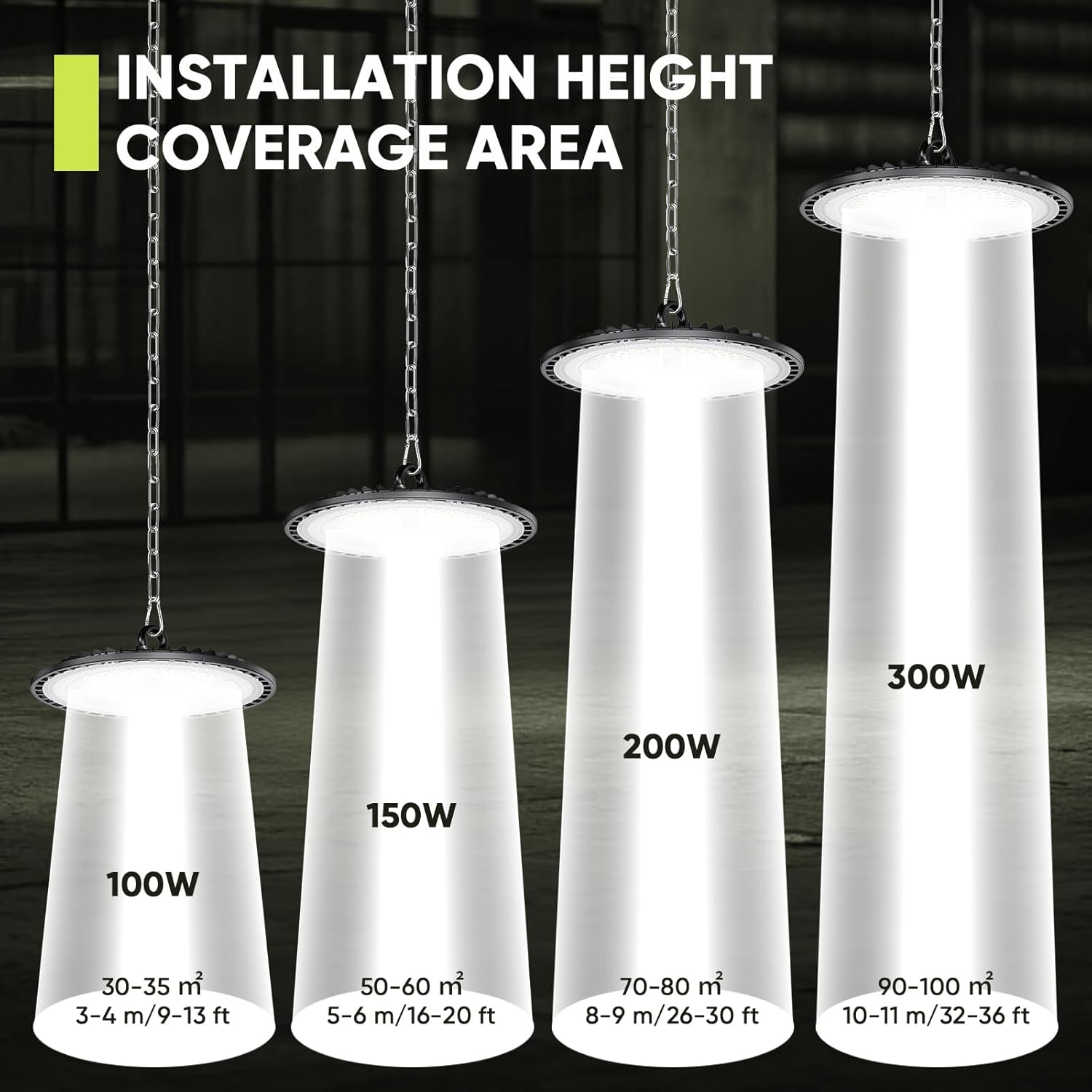4 Piece 100W LED Garage Lighting, 15000LM Ceiling Light Garage, 6000K Cool White Outdoor LED Floodlight, IP65 Waterproof UFO Lamp Workshop for Factories, Warehouse, Workshop image number 1