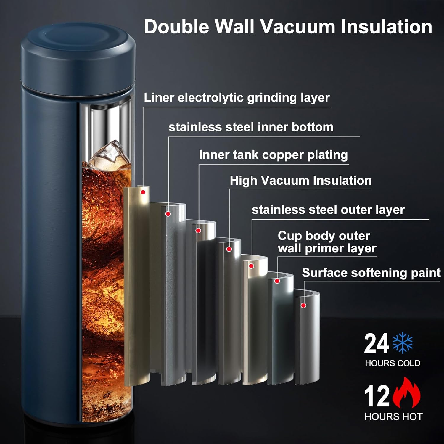 PARACITY Insulated Water Bottle,17 Oz Stainless Steel Thermo, Double Wall Vacuum Simple Modern Water Bottle, Metal Water Bottle Keeps Hot for 12 Hrs, Cold for 24 Hrs, for Coffee, Drinks image number 3