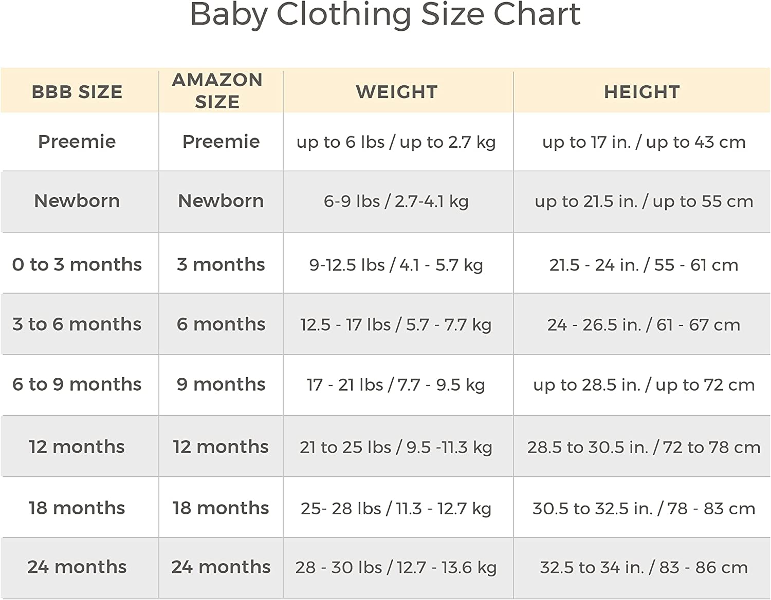 Burt'S Bees Baby Coverall image number 5