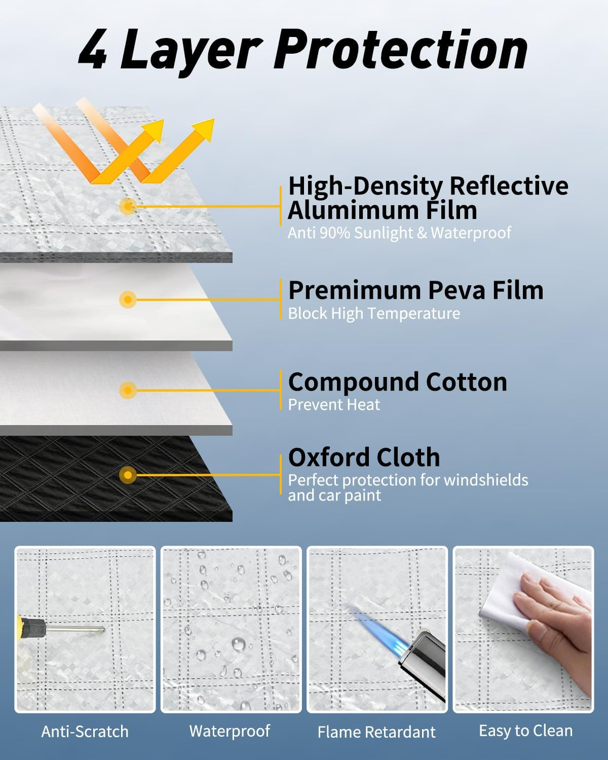 Windshield Cover for Cars, Car Window Shade, Car Sun Shade, Foldable Oxford Cloth Cover with Earmuffs, Snow and Ice Shield, UV Sunshade, Dust, Grit, Bird Droppings for Car SUV Vans Pick-Up Trucks image number 2