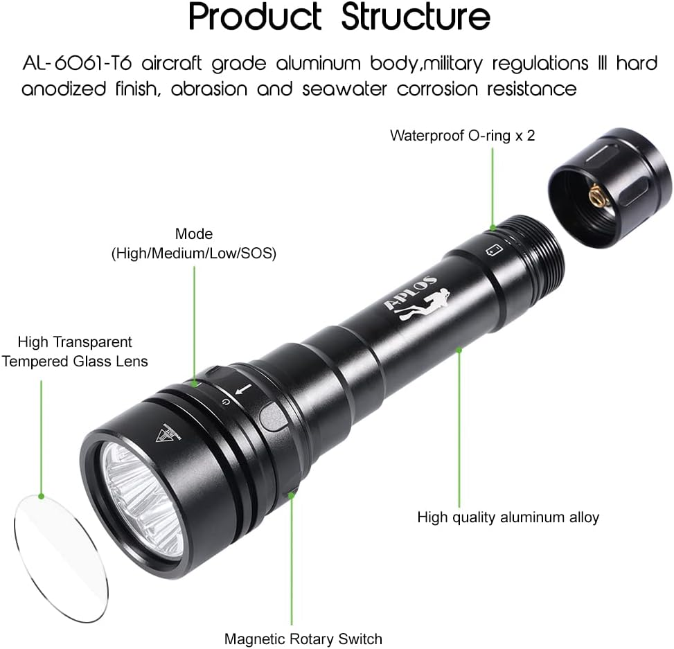 APLOS AP150 Dive Torch, 15000 Lumen, Underwater 150M, Scuba Diving Light with Rechargeable Batteries and Charger