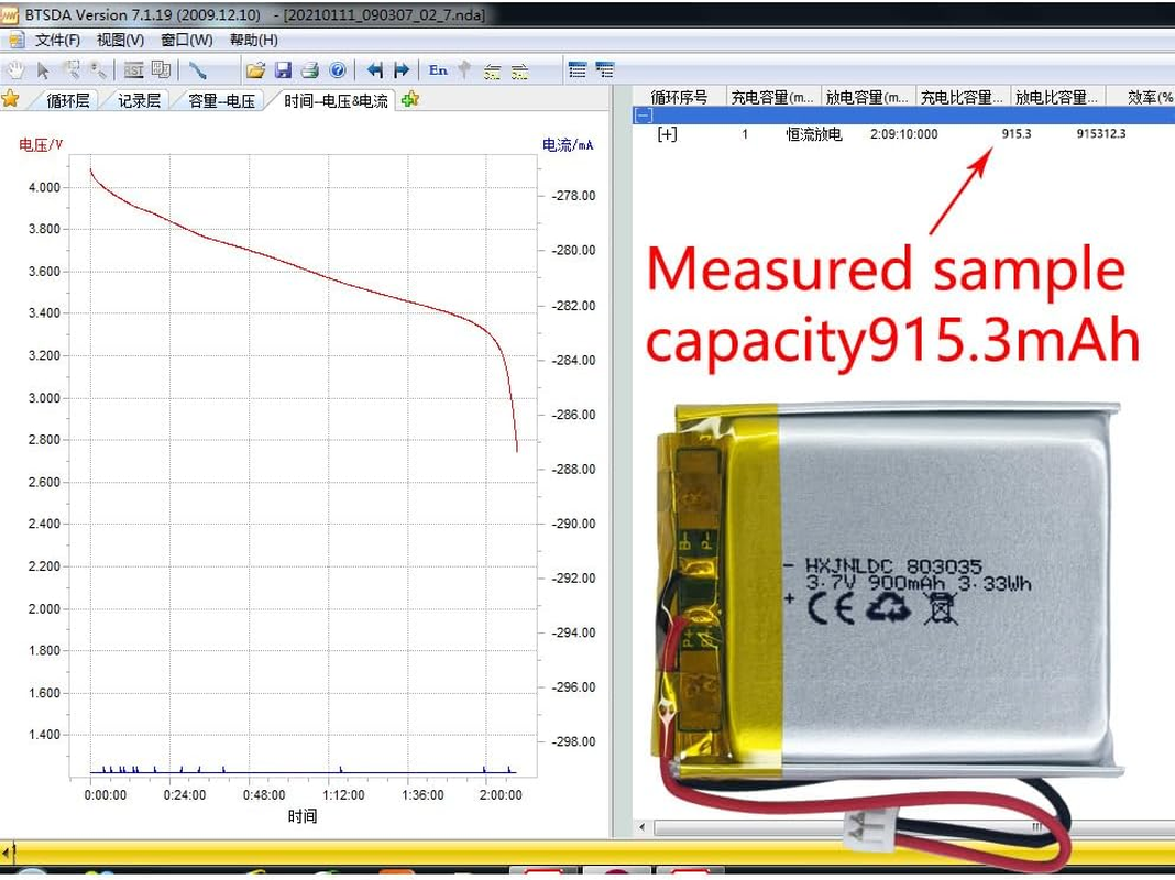 DC 3.7V 900Mah 803035 Rechargeable Lithium Polymer Battery, Suitable for DIY 3.7-5V Electronic Products with Built-In 2-Wire Battery Replacement and LED Lights image number 4