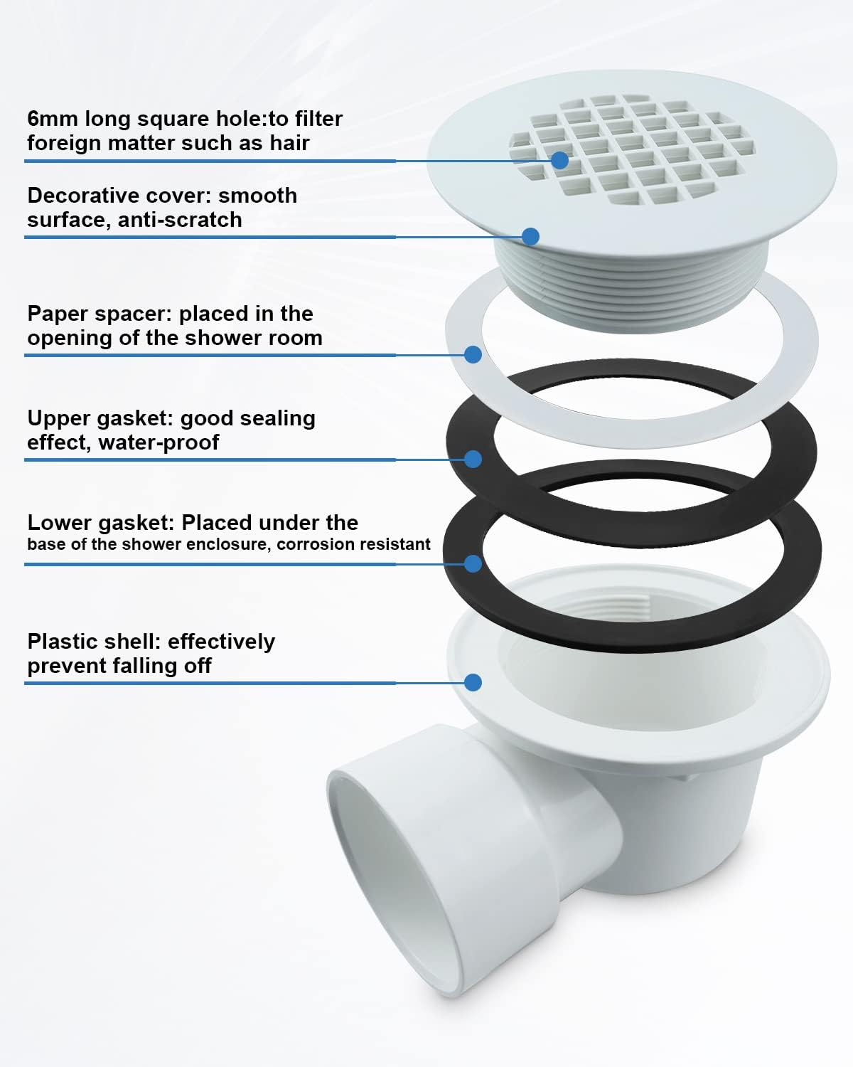 Low Profile Shower Base Drain,1.5" Side Outlet Drain Assembly with Perforated Strainer, PVC Outlet Shower Drain for Replacement Shower Base Drain image number 2