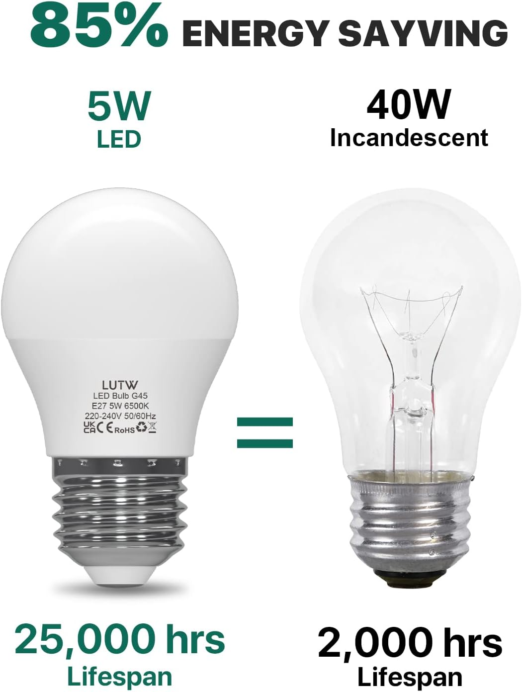 E27 LED Light Bulb, Small Edison Screw in Light Bulbs 5W (40W Equivalent) Cool White 6500K,G45 Golf Ball Energy Saving Bulbs for House Lighting, 480 Lumen Non-Dimmable, 6 Pack image number 6