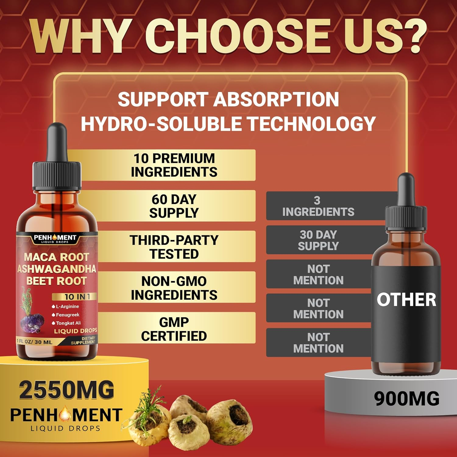 Maca Root Liquid Drops with Ashwagandha, Fenugreek, Beet Root and L-Arginine Liquid for Women and Men - 60 Day Supply