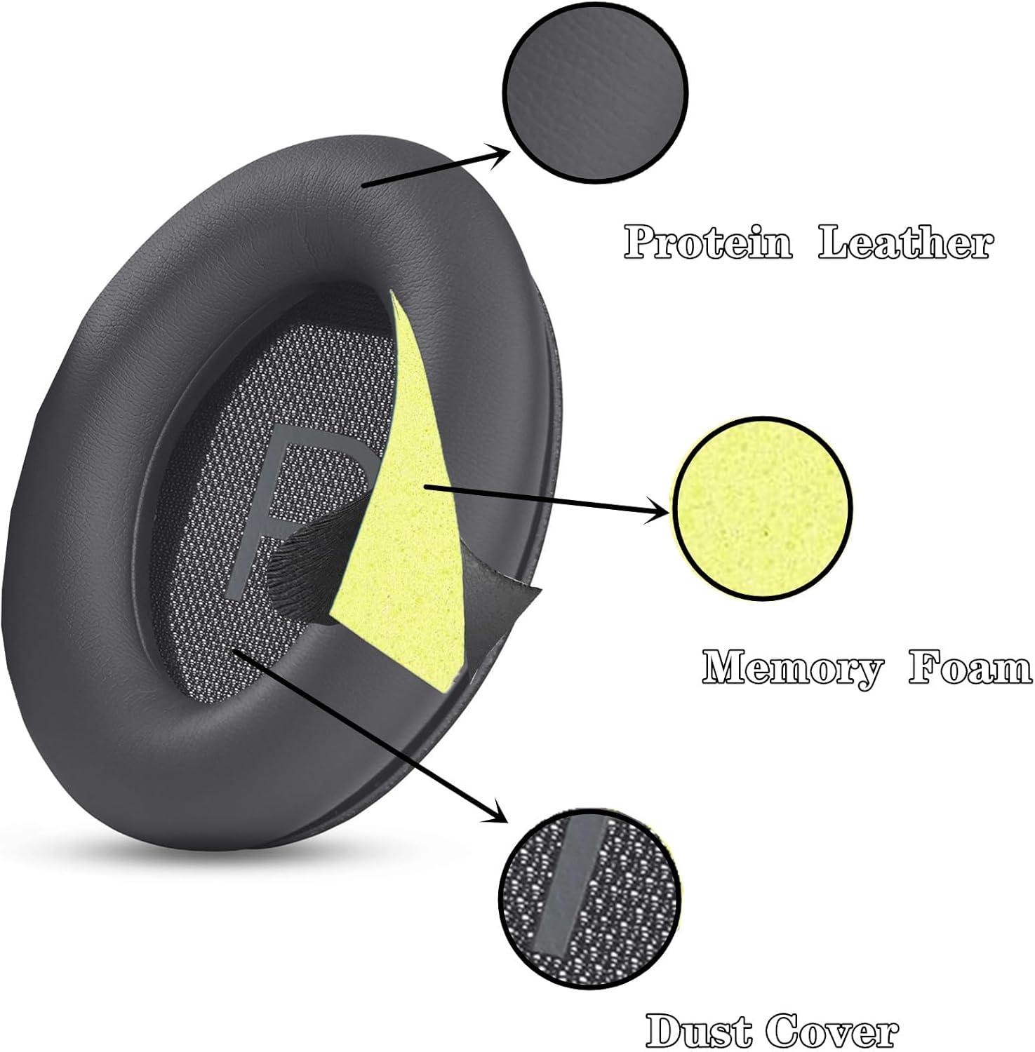 Ear Pads Cushions + Headband Replacement Earpads Compatible with Bose Quietcomfort 45 QC45 35 QC35, QC35 Ii Over-Ear Headphones Easy DIY Installation,Protein Leather Parts (Dark Gray Kit) image number 5