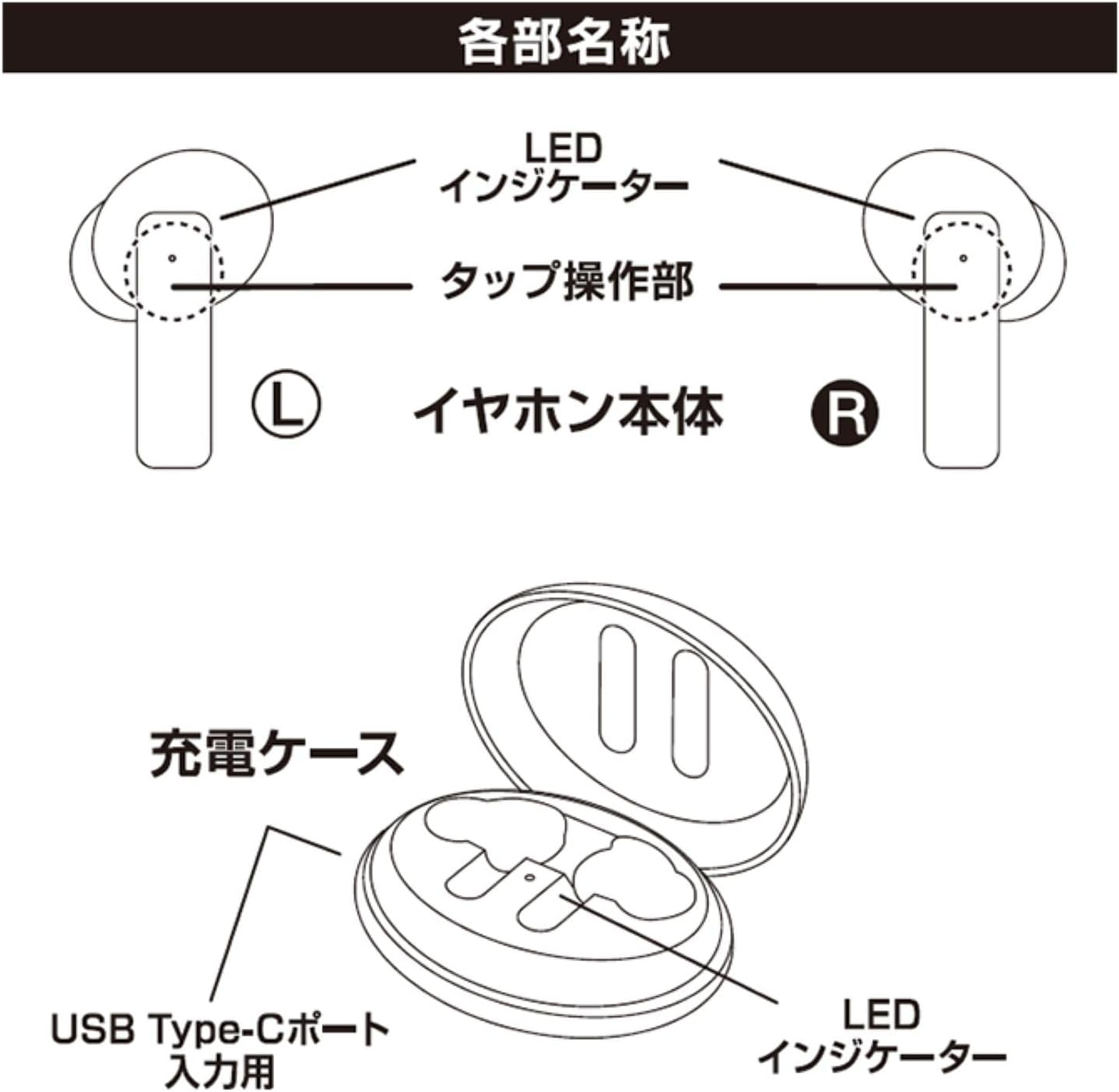 Kashimura BL-134 Fully Wireless Stereo Earphones, Aac/Waterproof, BK image number 3