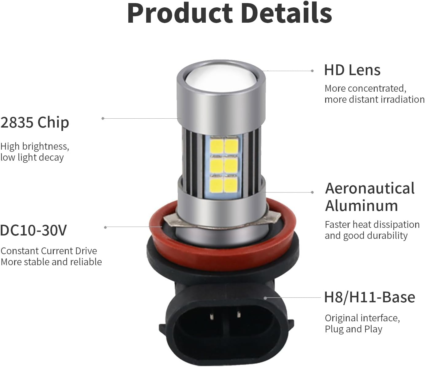 MAEZOE 2PCS H11/H8 White LED Fog Light Bulbs, Super Bright Plug-And-Play Car Lights for Night Driving & All Weather, Waterproof Headlight Upgrade for SUV, Sedan, 4WD image number 3