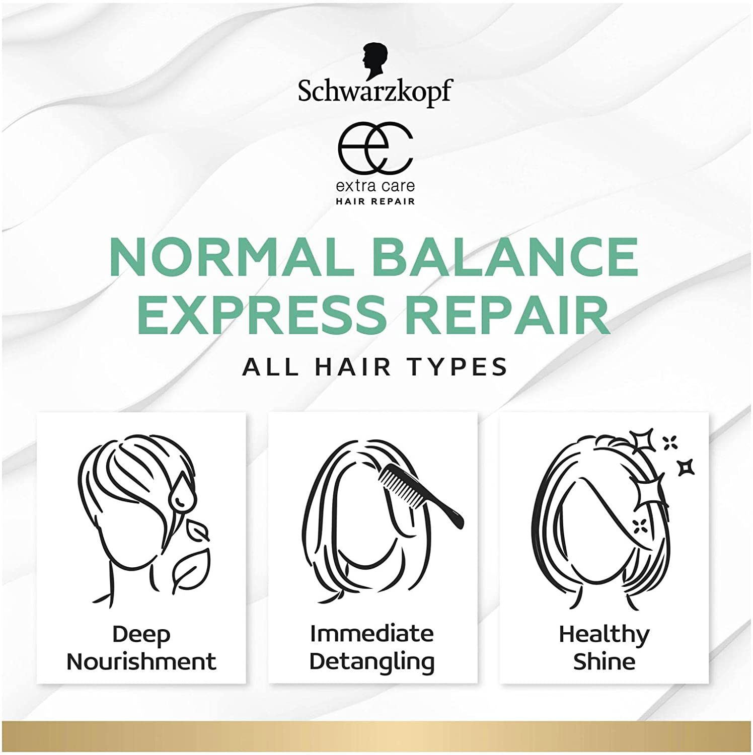 Schwarzkopf Extra Care Normal Balance Nourishing Express Repair Conditioner,Detangling Hair Spray ,250Ml image number 5