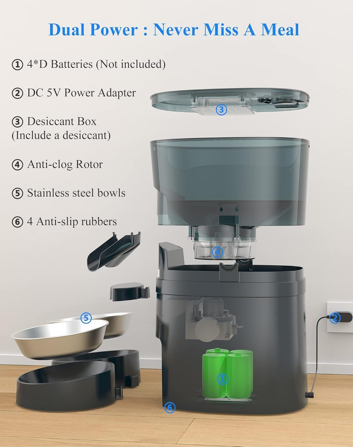 Honeyguaridan Automatic Cat Feeder, 2 Bowls, 4.5 L Cat Food, Automatic Feeder with Timer (Blue) image number 3