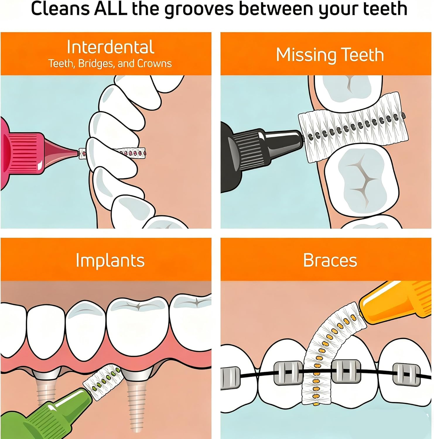 Interdental Brushes 12 Pack - 0.8Mm Fine Dental Brushes for Teeth Cleaning, Plaque Remover for Narrow Gaps, Professional Dental Care Tools with Soft Bristles (Green) image number 4