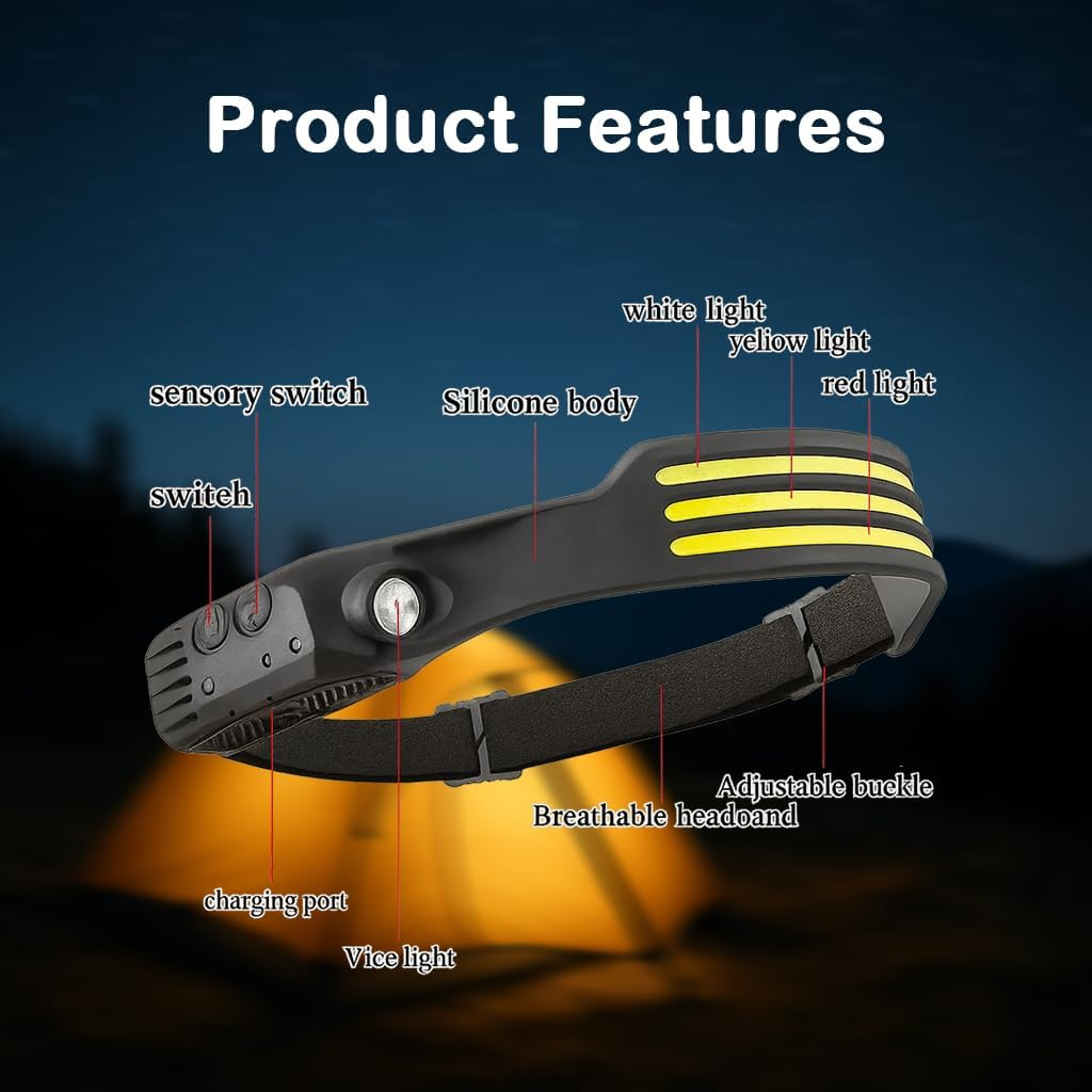 Rechargeable LED Headlamp, Wide Beam Head Lights with Motion Sensor and 3 Modes, Super Bright Waterproof Flashlight Headband for Work, Hiking, Camping image number 3