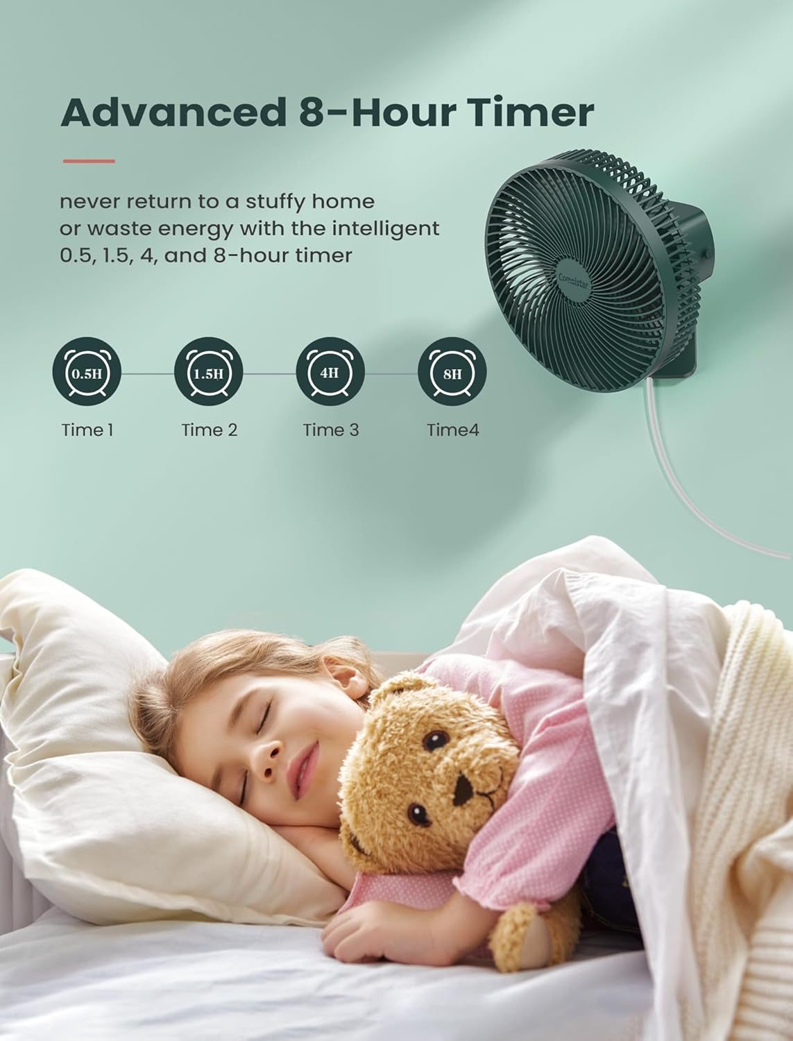 Wall Mount 10 Inch Fan with Remote and Timer, Small Oscillating Wall Fan, Powerful 4 Speeds, 90&deg;Oscillation, 120&deg;Adjustable Tilt,5.92Ft Cable, Quiet Bedroom Fan, for RV,AC/DC Adapter image number 1