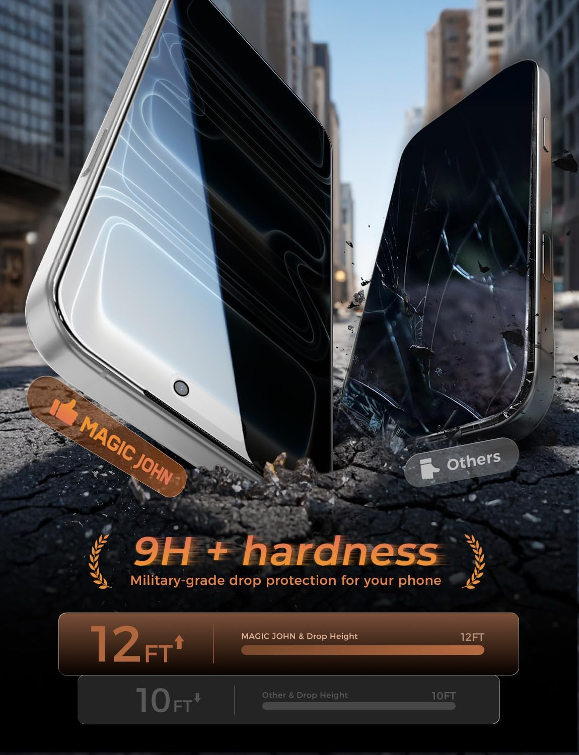 MAGIC JOHN 3Rd Gen Upgraded 2 Pack for Iphone 17 Pro Privacy Screen Protector 6.3 Inch, 25&deg;Anti-Spy Screen, Shockproof Tempered Glass, Auto Dust-Removal, Bubble Free, Easy Installation image number 2