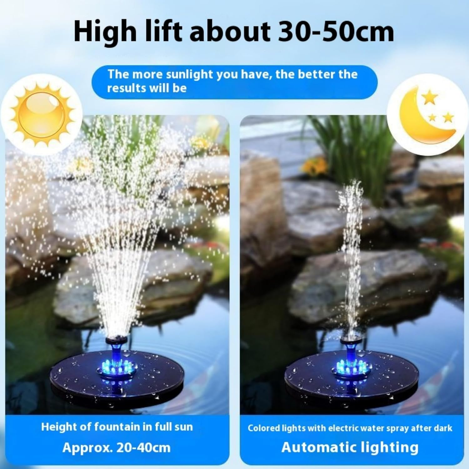 Solar Fountain with Colorful Lights,High Efficiency Solar Water Fountain with 2200Mah Battery 8 Nozzles and 3 Fixer,Solar Fountain for Bird Bath Garden Outdoor D&eacute;cor