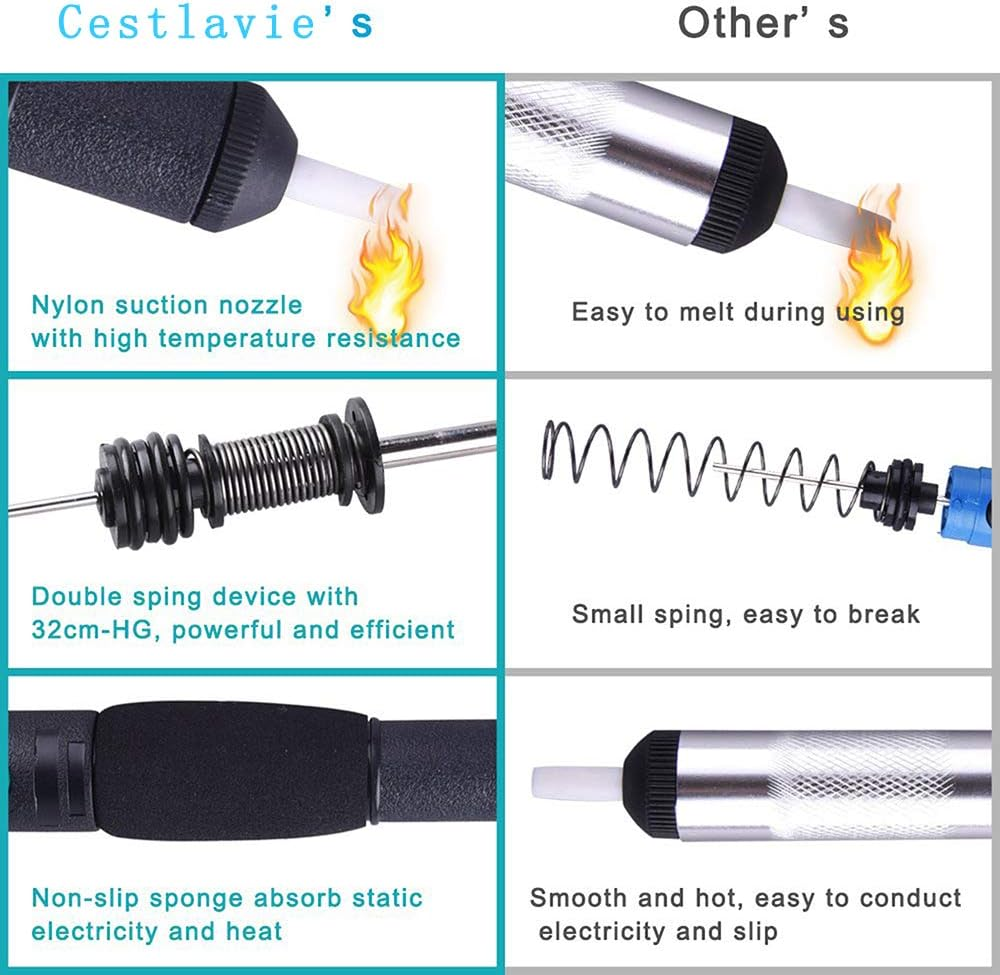 CEST LAVIE 5-In-1 Soldering Vacuum Pump & Desoldering Tool Kit, Solder Sucker & 2Pcs Solder Wick, Desoldering Assist Tool for Electronics Repair, Laboratory & Home Use image number 6