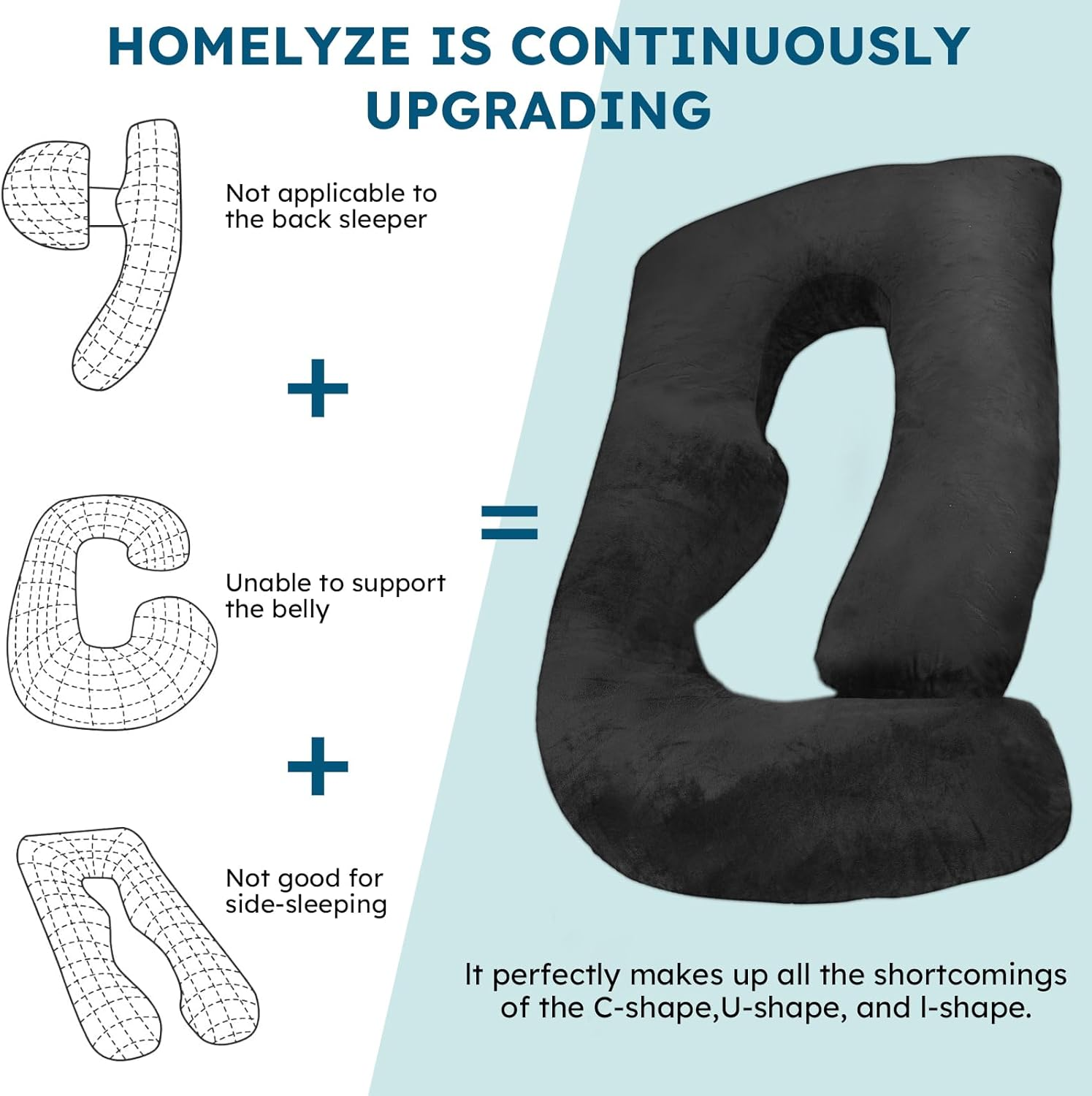 Pregnancy Pillows for Sleeping, J Shaped Maternity Full Body Pillow for Back, Legs and Belly Support, 180Cm Long Maternity Pillows for Pregnant Women and Side Sleepers with Removable Cover image number 1