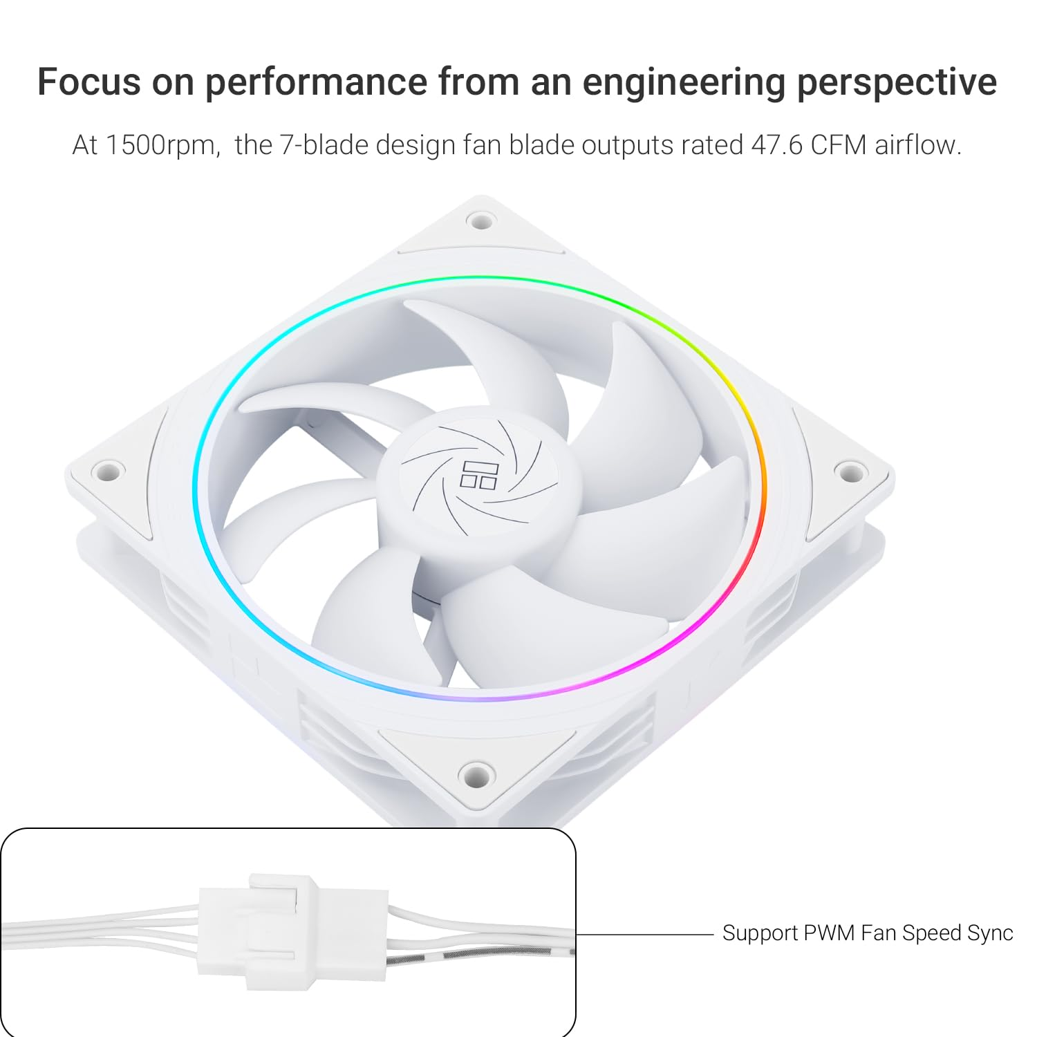 Thermalright TL-S12W CPU Fan 120Mm Case Cooler Fan Comes with ARGB Lighting Effect,Pc PWM Silent Computer Fan with 1500RPM Speed, CPU Cooling Fan White（3-Pack） image number 3