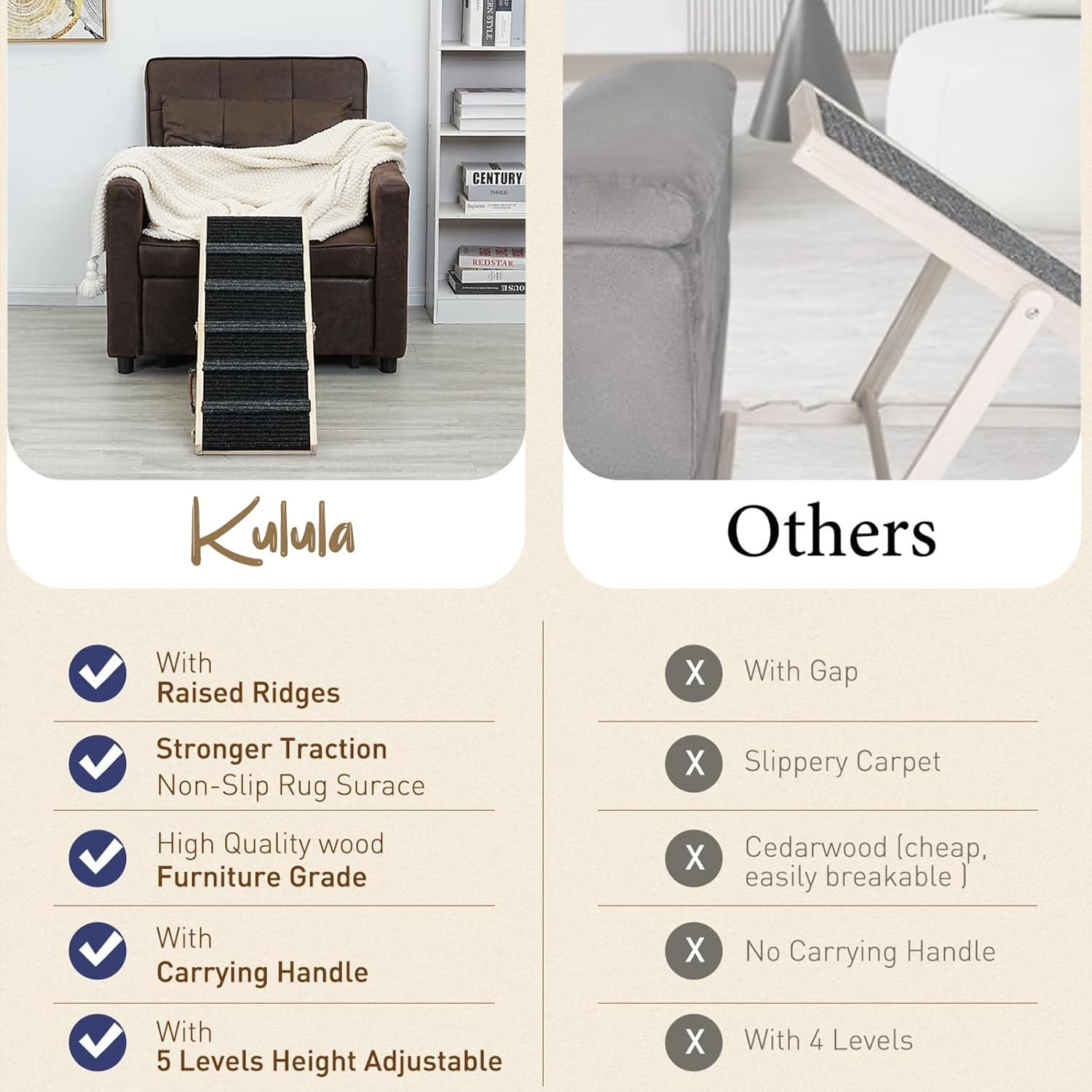 Dog Ramp, Adjustable Portable Folding Pet Stairs for Bed, Couch & Car, Non-Slip Wooden Surface, 83Cm Long, Supports Small to Large Dogs, Elderly Pets (Black, 83Cmx30Cm) image number 1