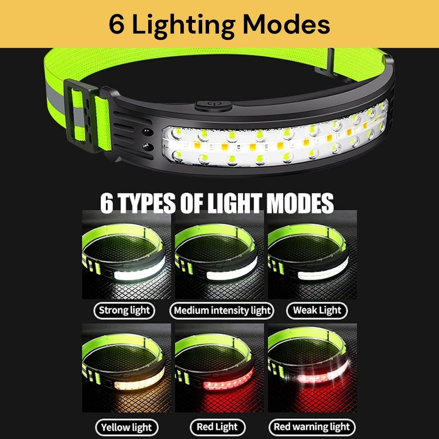 EZONEDEAL Waterproof COB LED Motion Sensor Head Torch USB Rechargeable Headlamp,Led Headlamp Rechargeable,Headlamp Flashlight,Lightweight Head Lamp for Camping, Running, Hiking image number 1