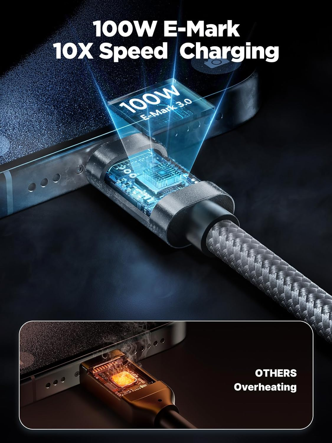 Aioneus 100W Short USB C to USB C Cable [2Pack 0.3M+0.3M], PD Fast Charging USB-C Charger Cable Braided Type C Cord for Iphone 16 15 Pro Max Samsung S24 S23 S22 Google Pixel Ipad Pro Macbook Switch image number 4