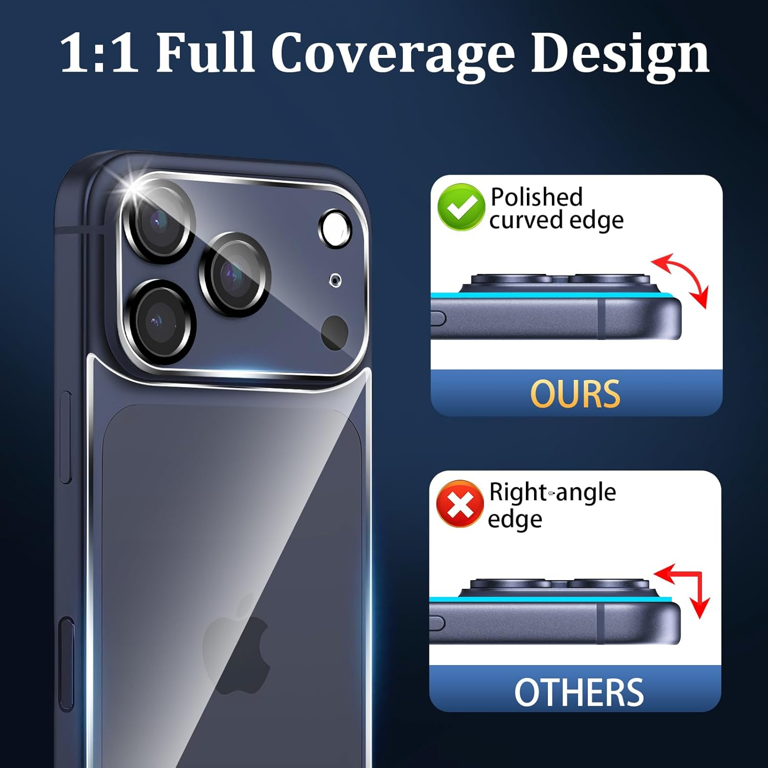 [4 in 1] for Iphone 17 Pro Back Glass Protector + Camera Protector[2+2 Pack], 9H Hardness Anti-Scratch, Easy Install, HD Rear Glass Protector for Iphone 17 Pro image number 1