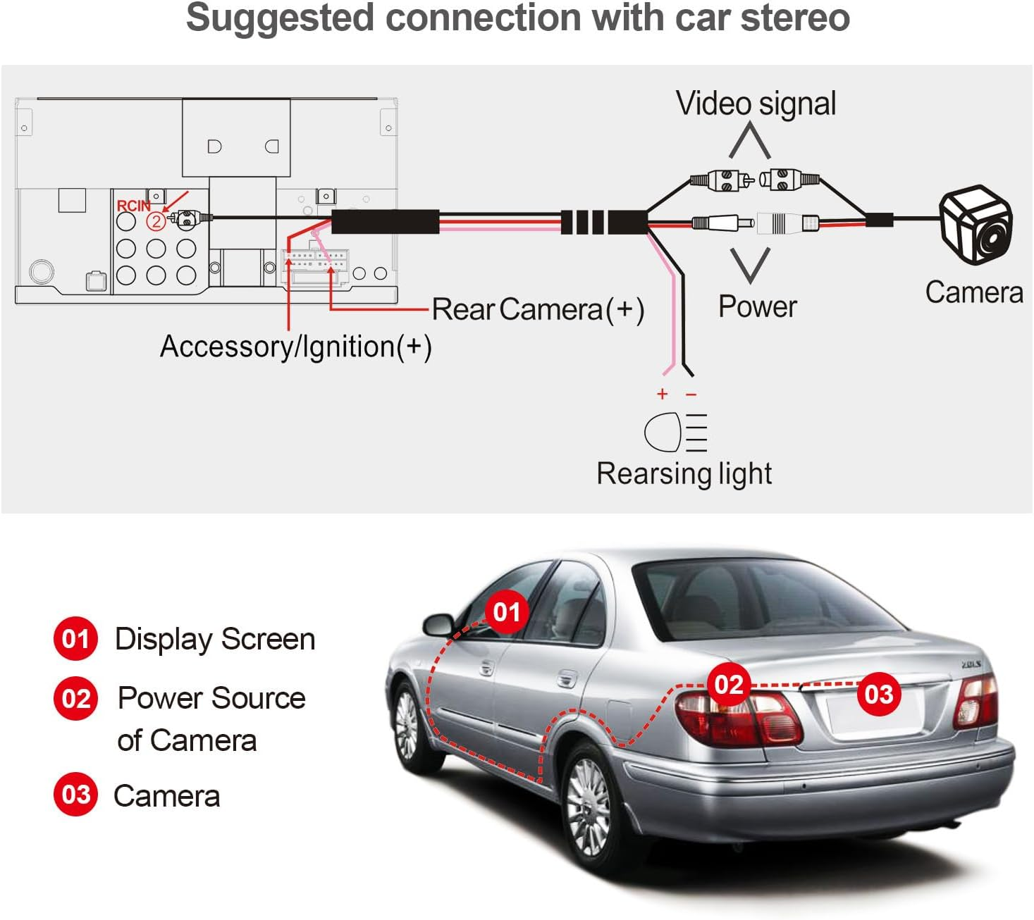 ATOTO AC-HD02LR 720P Rearview Camera with Live Rearview, HD Picture Quality, Night Vision/Waterproof, Compatible with ATOTO S8 / F7 / A6 / A5 / X10 Series. Not Compatible P5 / P8 / P9 image number 4