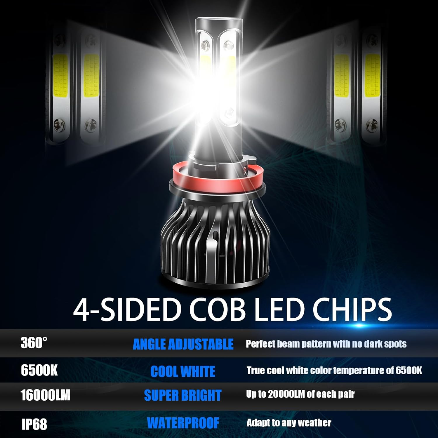 H11 H8 H9 LED Headlight Bulbs, 300% Brightness 16000LM 6500K Xenon White Conversion Kit Plug and Play High/Low Beam Fog Light Bulb, Pack of 2