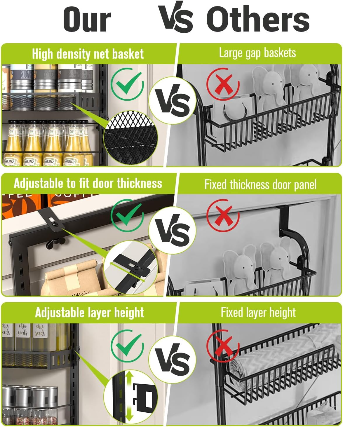 TOPWE over the Door Organizer, 8 Tiers Metal Hanging Door Storage, Adjustable Pantry Storage Organizer with Hook for Each Layer, Wall Mounted Pantry Organizers and Kitchen Door Spice Rack, Black - Black image number 3