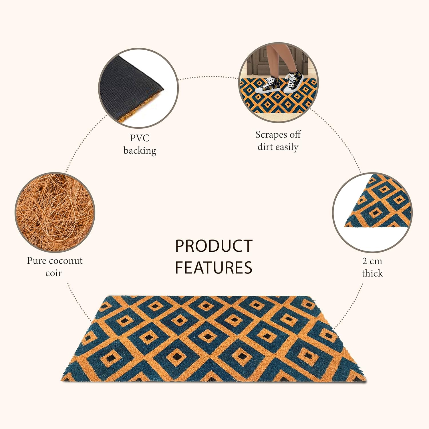 PVC Backed Coir Doormat for Indoor and Outdoor Use with PVC Backing Kimberley Blue (45X120 Cm) image number 3