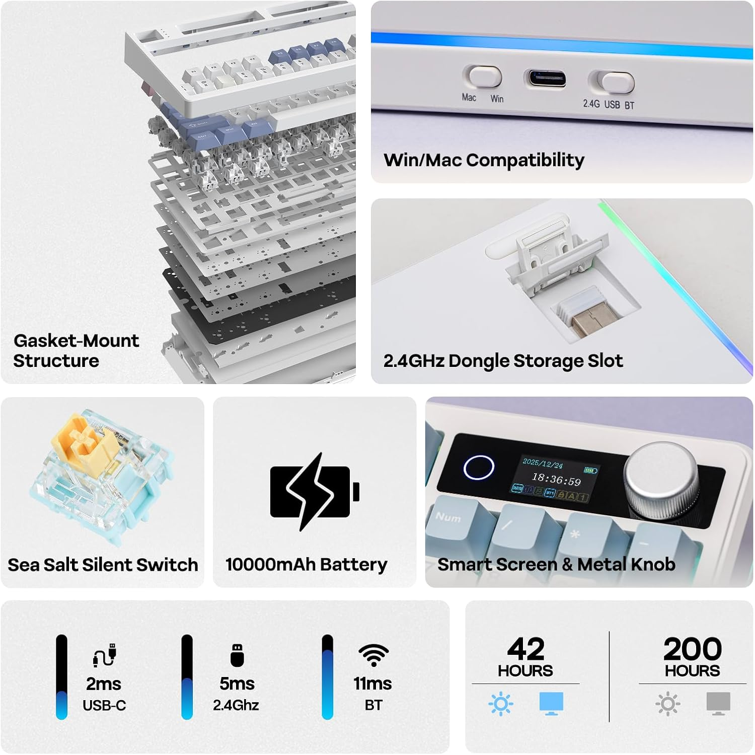 EPOMAKER TH99 PRO 96% Mechanical Keyboard with Screen & Knob, 10000Mah, 2.4Ghz/Bt, Hot Swap, Custom Driver, RGB Backlight, PBT Keycap, Wireless Gaming Keyboard for Pc/Mac (Blue&White, Sea Salt Silent) image number 2