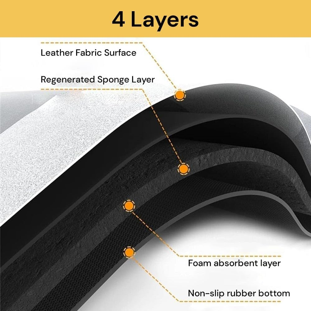 EZONEDEAL Absorbent Floor Mats, Quick-Drying Bathroom Carpets, Super Absorbent Living Room Large Rectangle Carpet, Rubber Non-Slip Bottom, Easy to Clean, Simple Kitchen Doormat (40X60Cm) image number 3