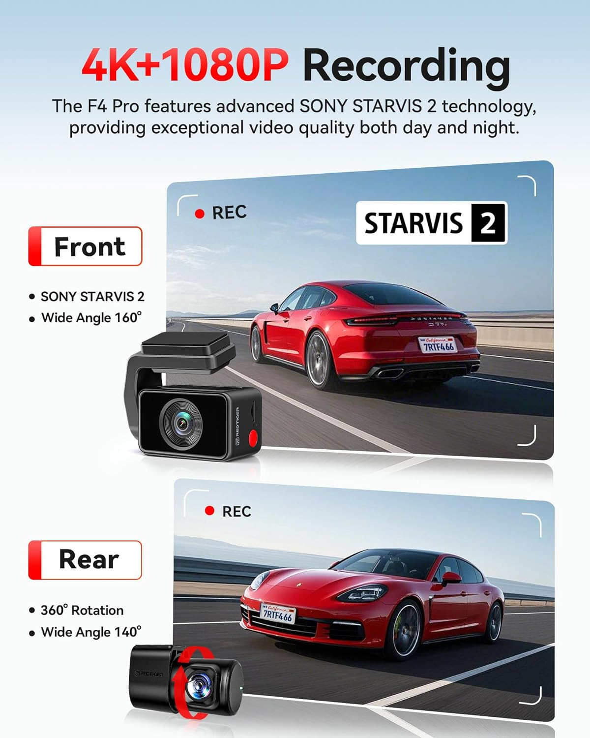 REDTIGER F4 Pro 4K Dash Cam Front and Rear, STARVIS 2 Sensor, 128GB Card Included, Built-In 5.8Ghz Wifi6, 2.2Inch Touch Screen Dash Camera for Cars, Voice Control, 24H Parking Mode image number 5